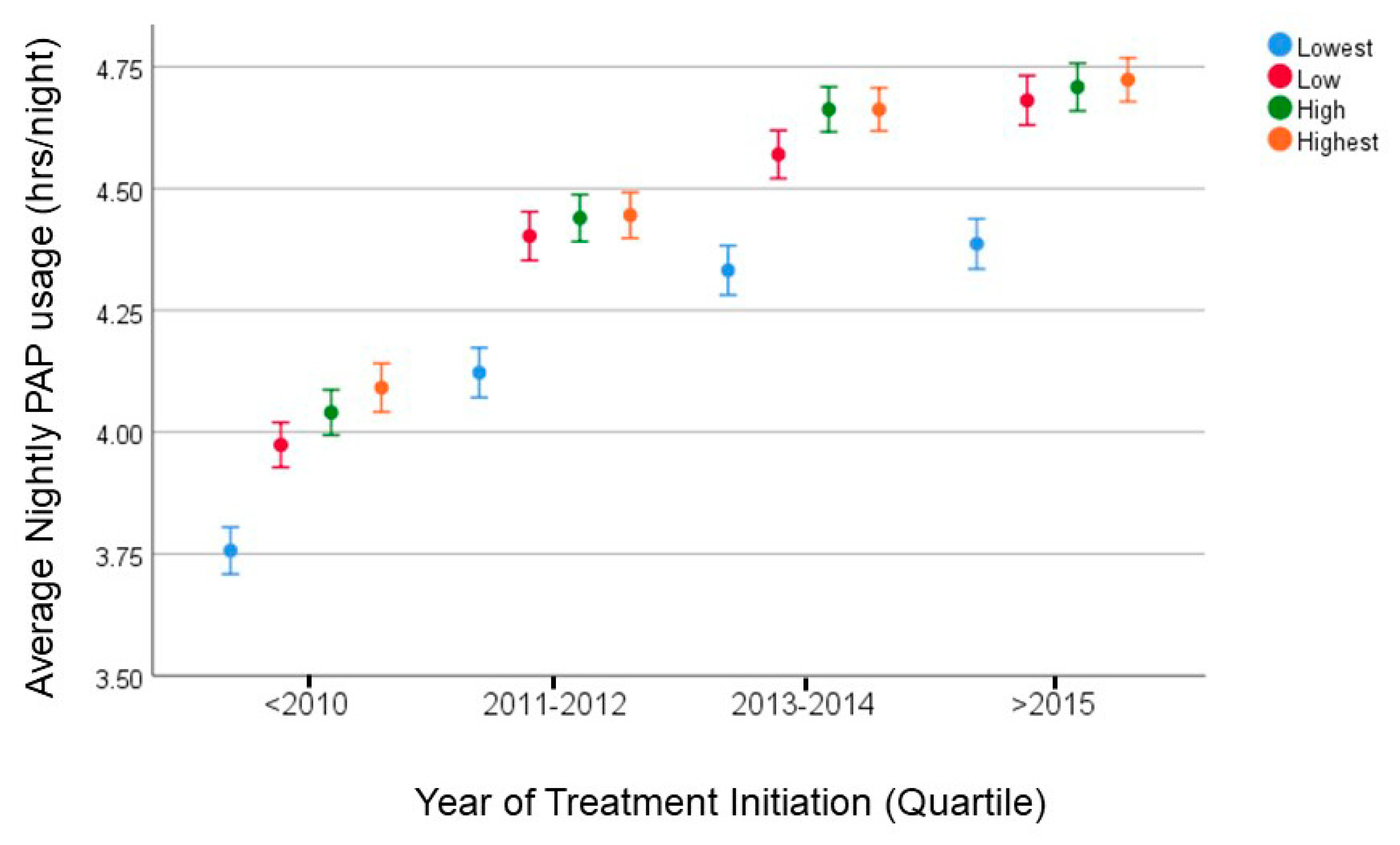 Jcm 09 00442 g004 Jcm 09 00442 g004