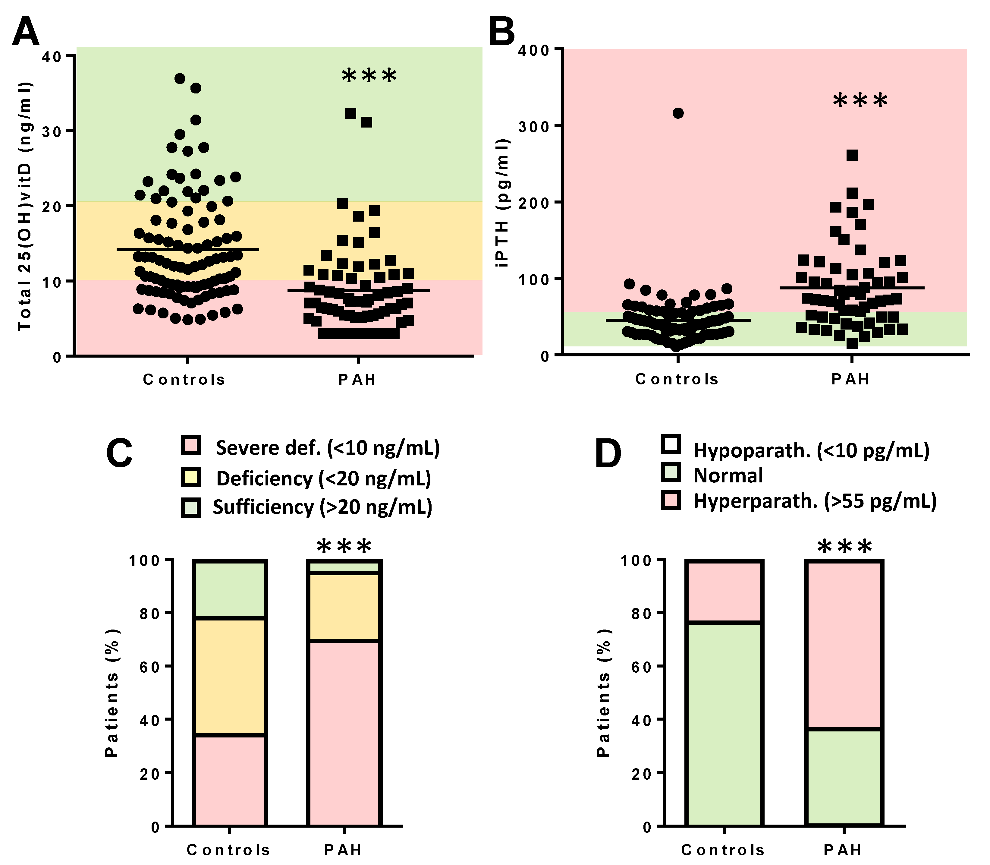 Jcm 09 00448 g001 Jcm 09 00448 g001