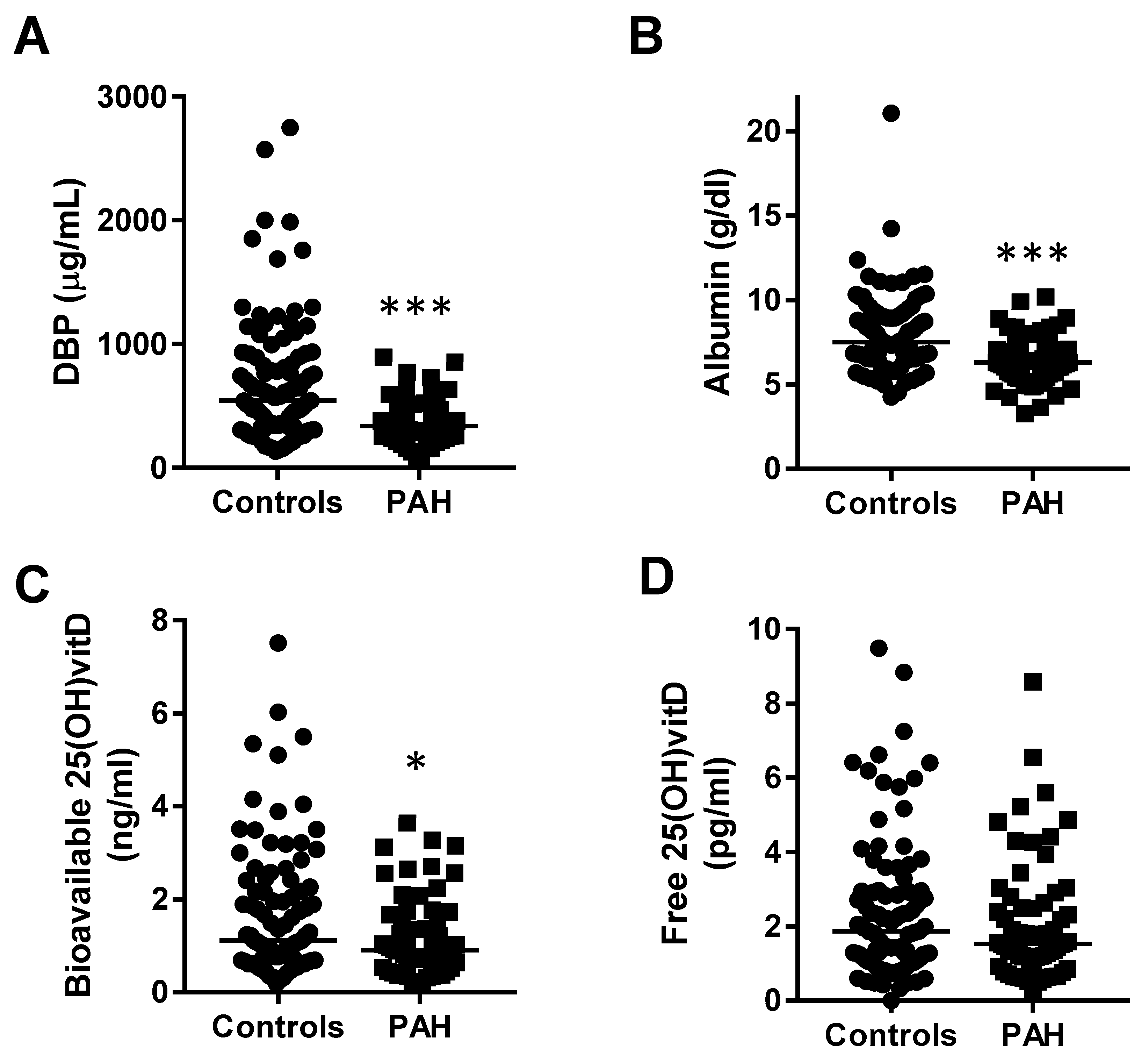 Jcm 09 00448 g002 Jcm 09 00448 g002