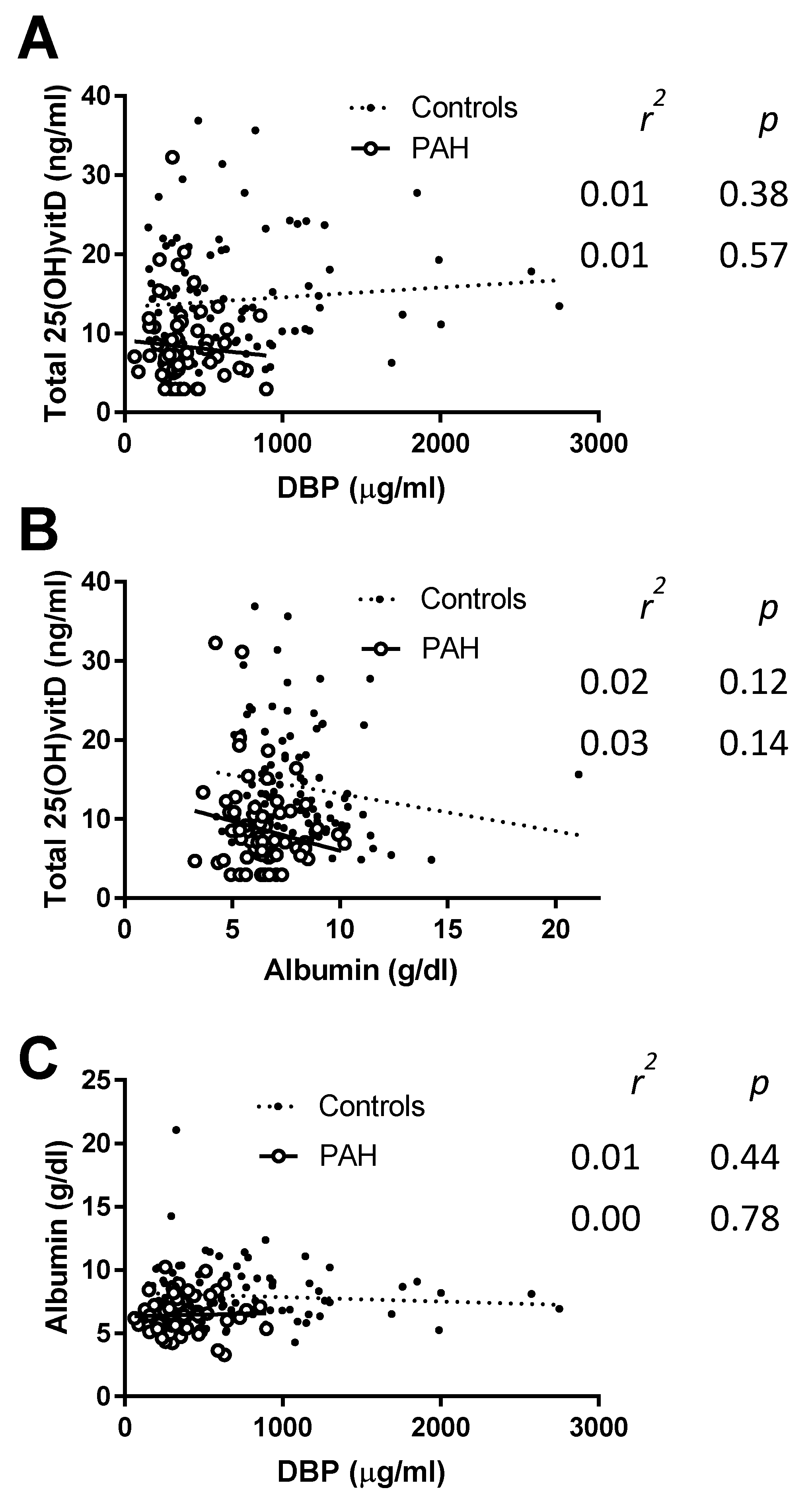 Jcm 09 00448 g003 Jcm 09 00448 g003