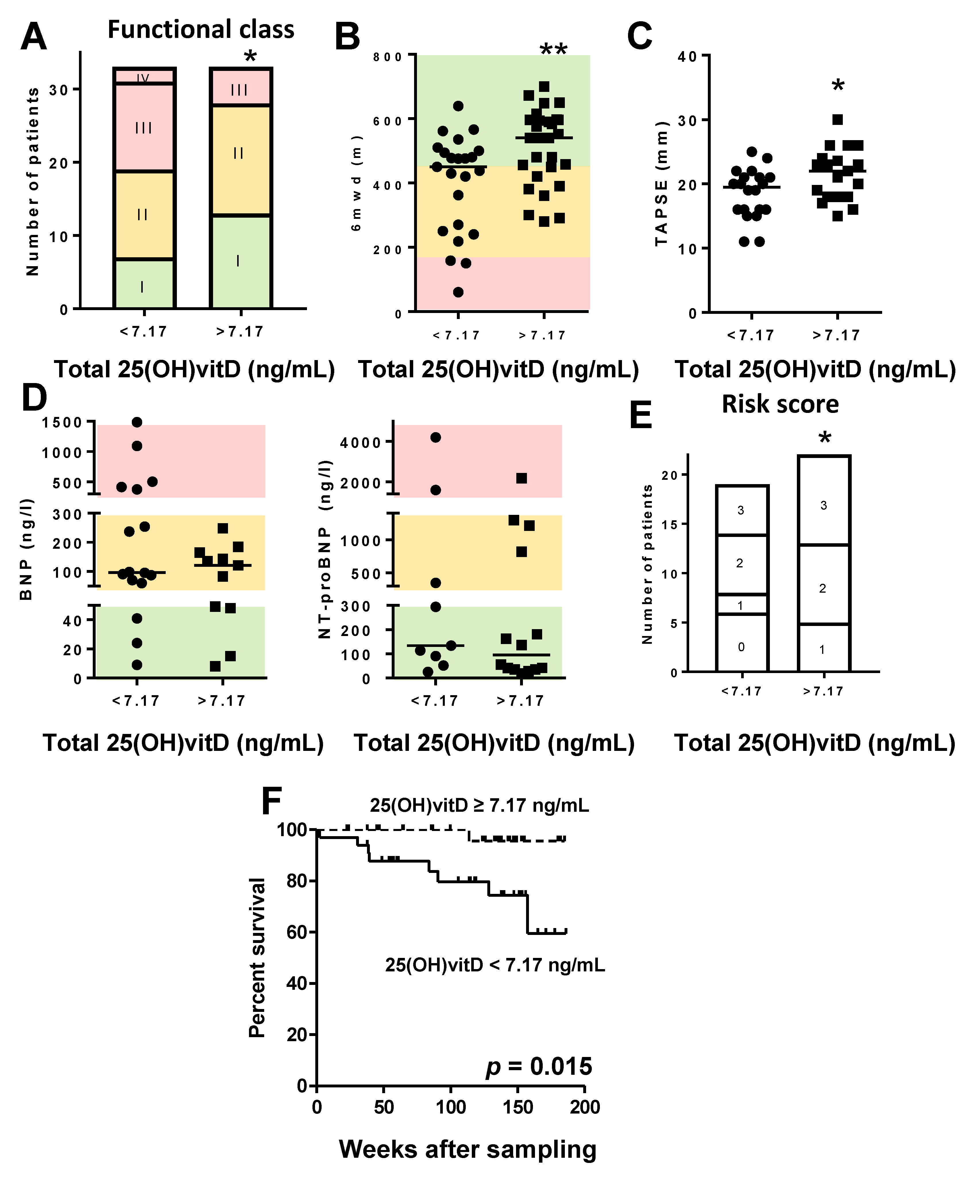 Jcm 09 00448 g004 Jcm 09 00448 g004
