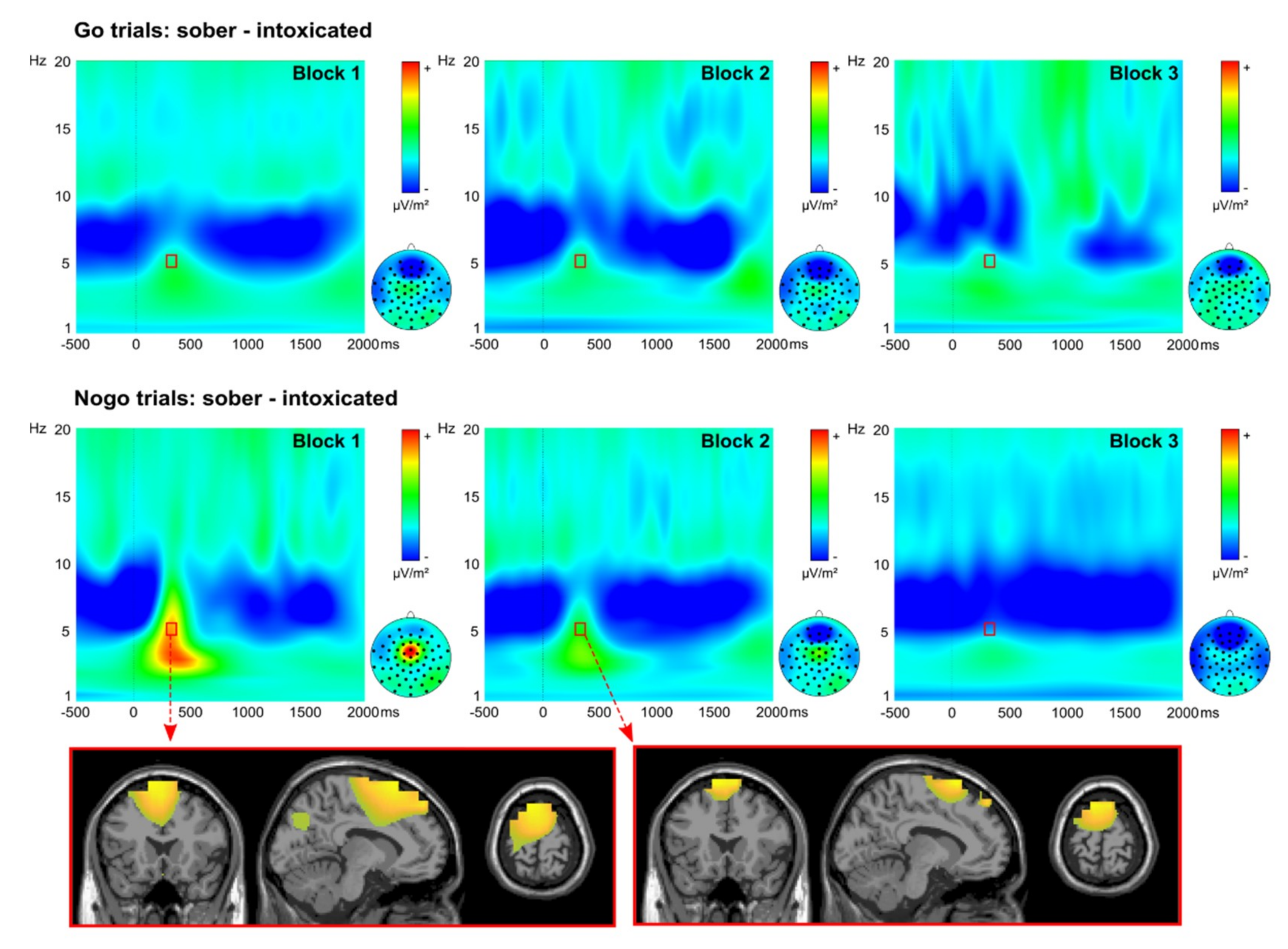 Jcm 09 00481 g005 Jcm 09 00481 g005
