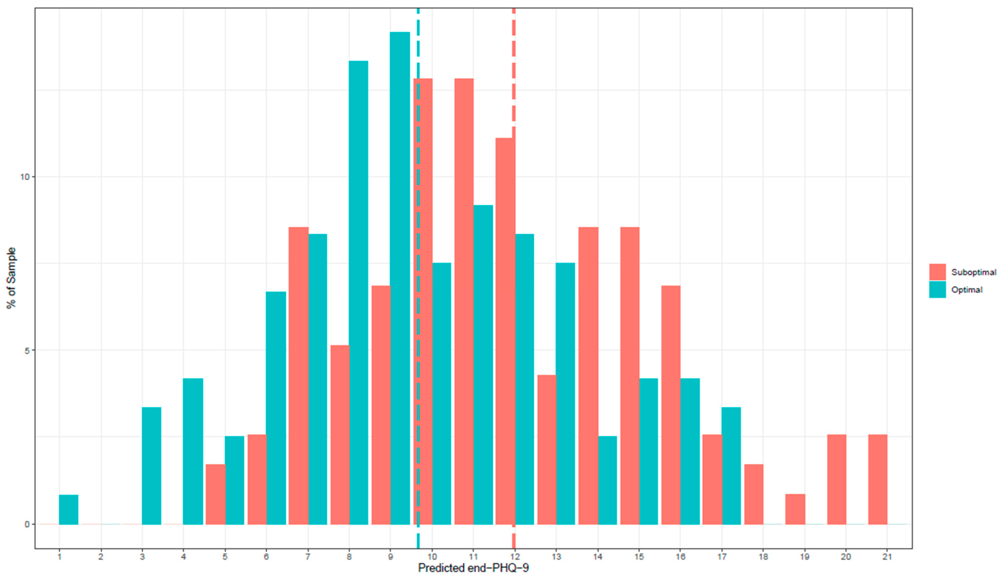 Jcm 09 00490 g001 Jcm 09 00490 g001