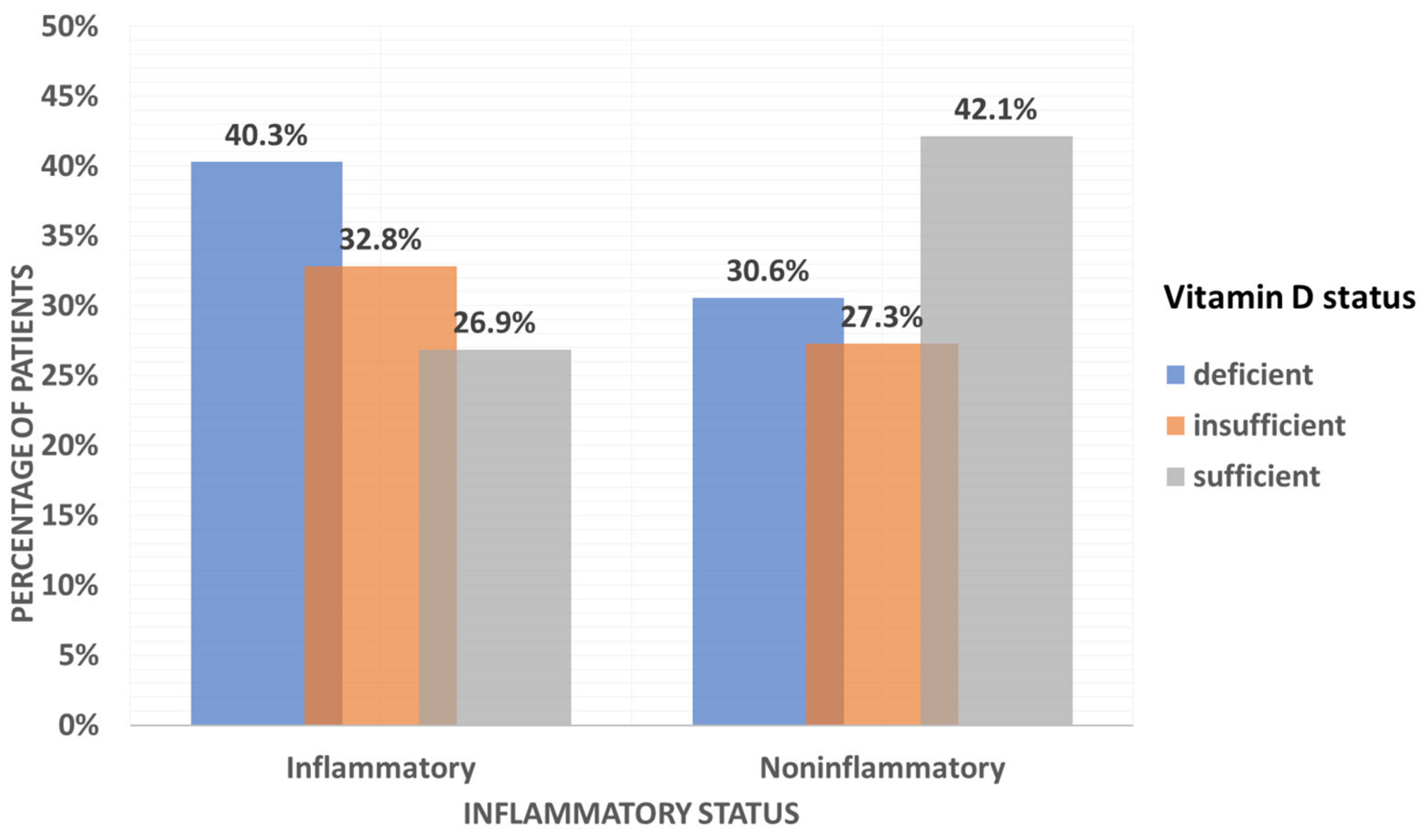 Jcm 09 00547 g001 Jcm 09 00547 g001