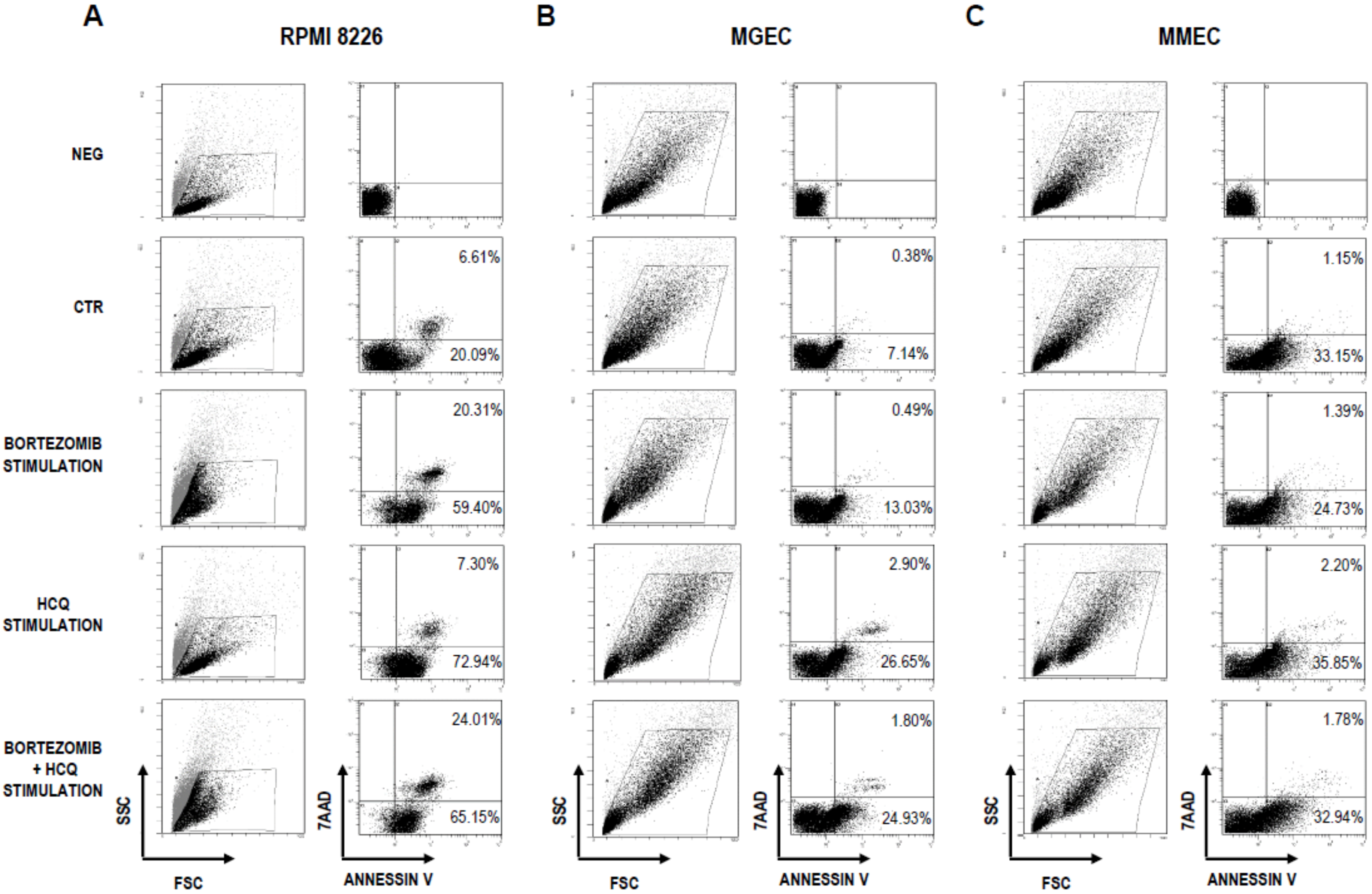 Jcm 09 00552 g007 Jcm 09 00552 g007