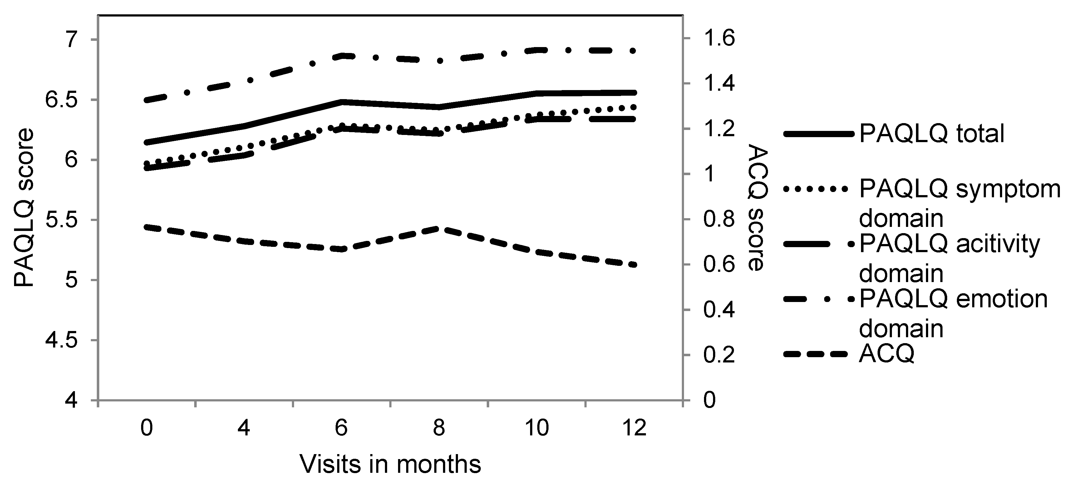 Jcm 09 00555 g001 Jcm 09 00555 g001