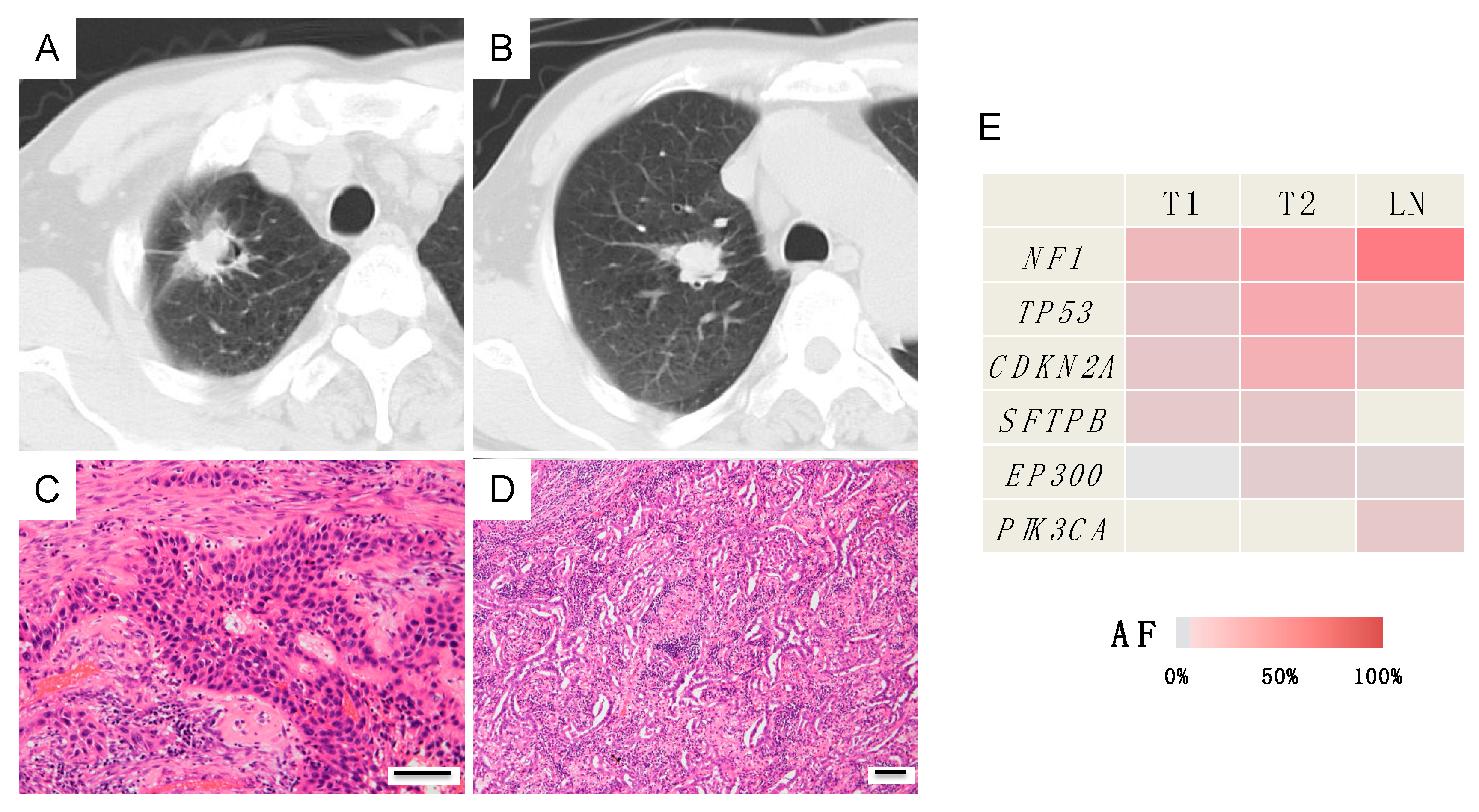 Jcm 09 00573 g003 Jcm 09 00573 g003