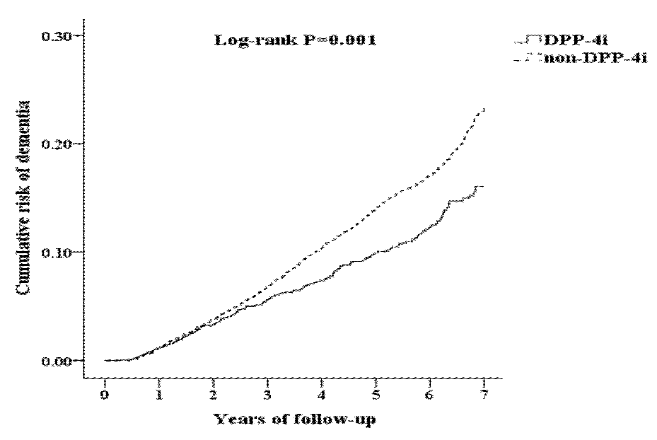 Jcm 09 00660 g002 Jcm 09 00660 g002