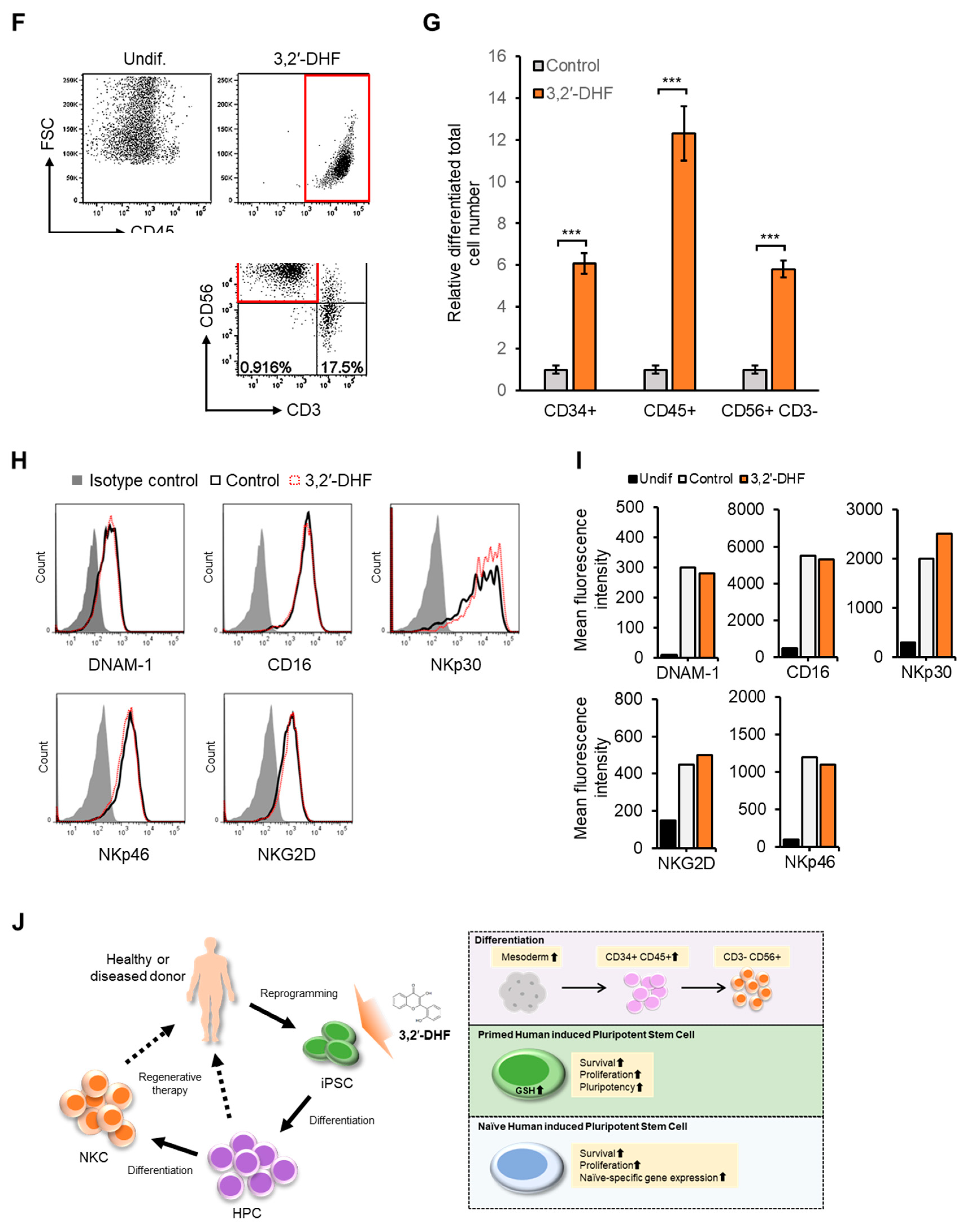Jcm 09 00669 g009b Jcm 09 00669 g009b