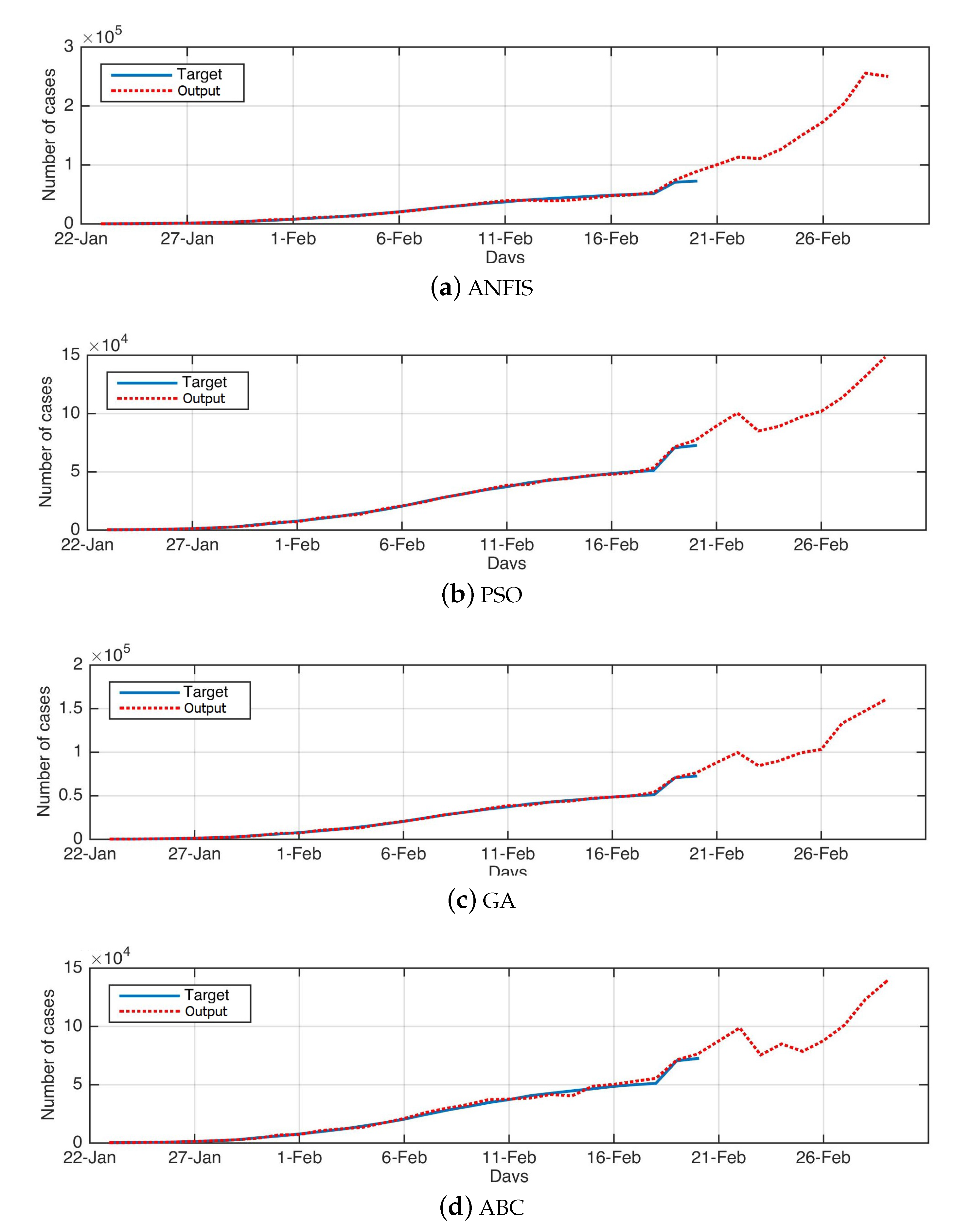 Jcm 09 00674 g003a Jcm 09 00674 g003a