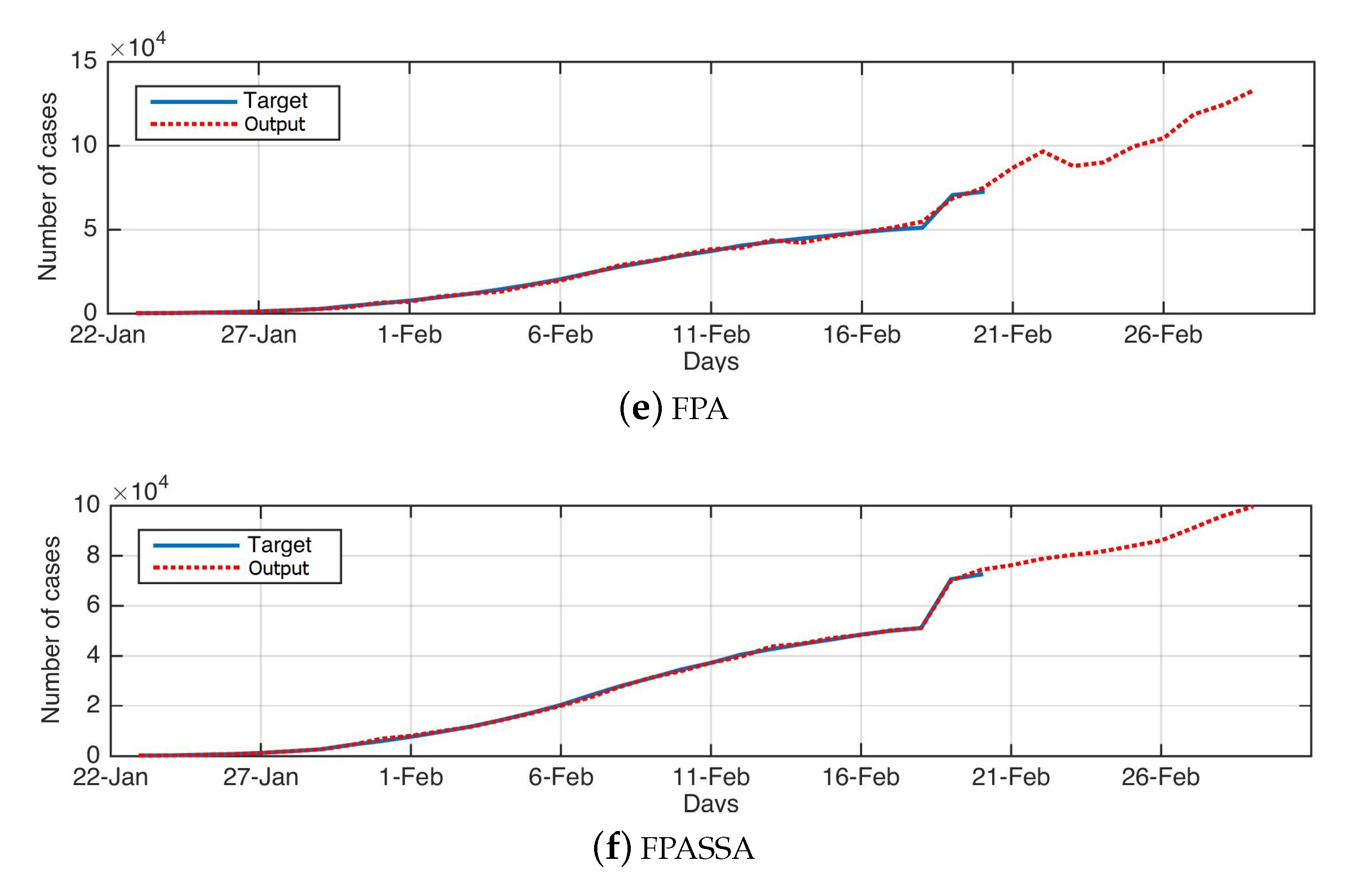 Jcm 09 00674 g003b Jcm 09 00674 g003b