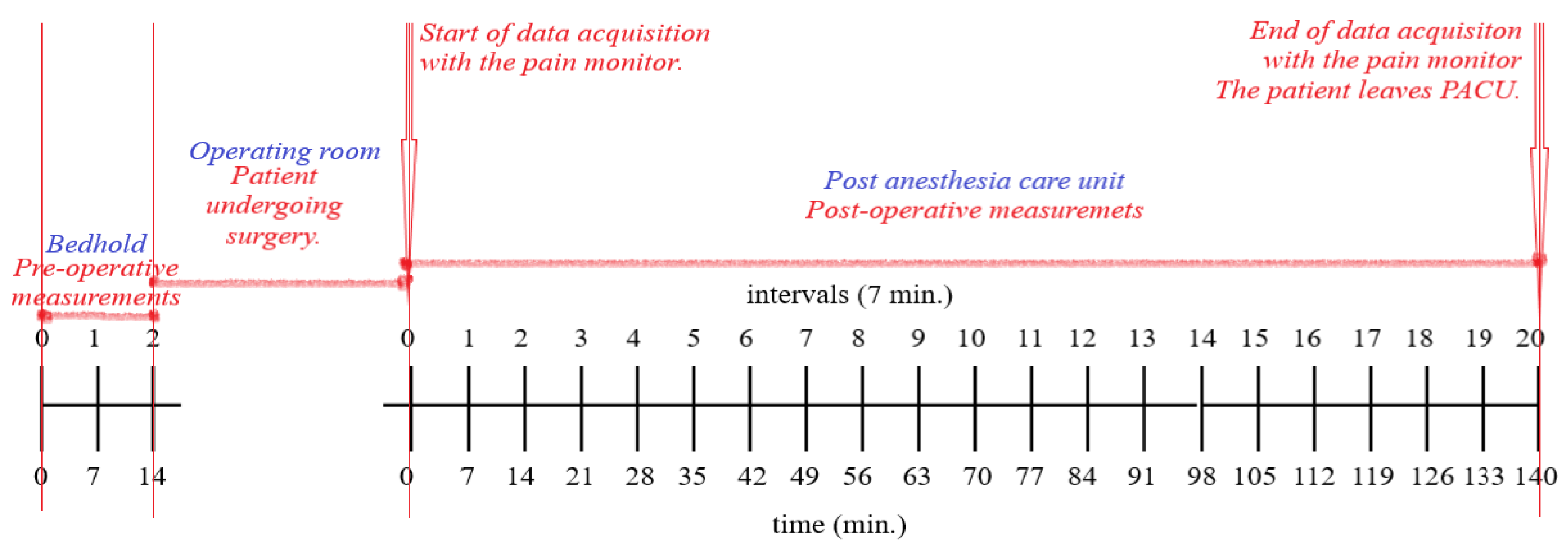 Jcm 09 00684 g001 Jcm 09 00684 g001