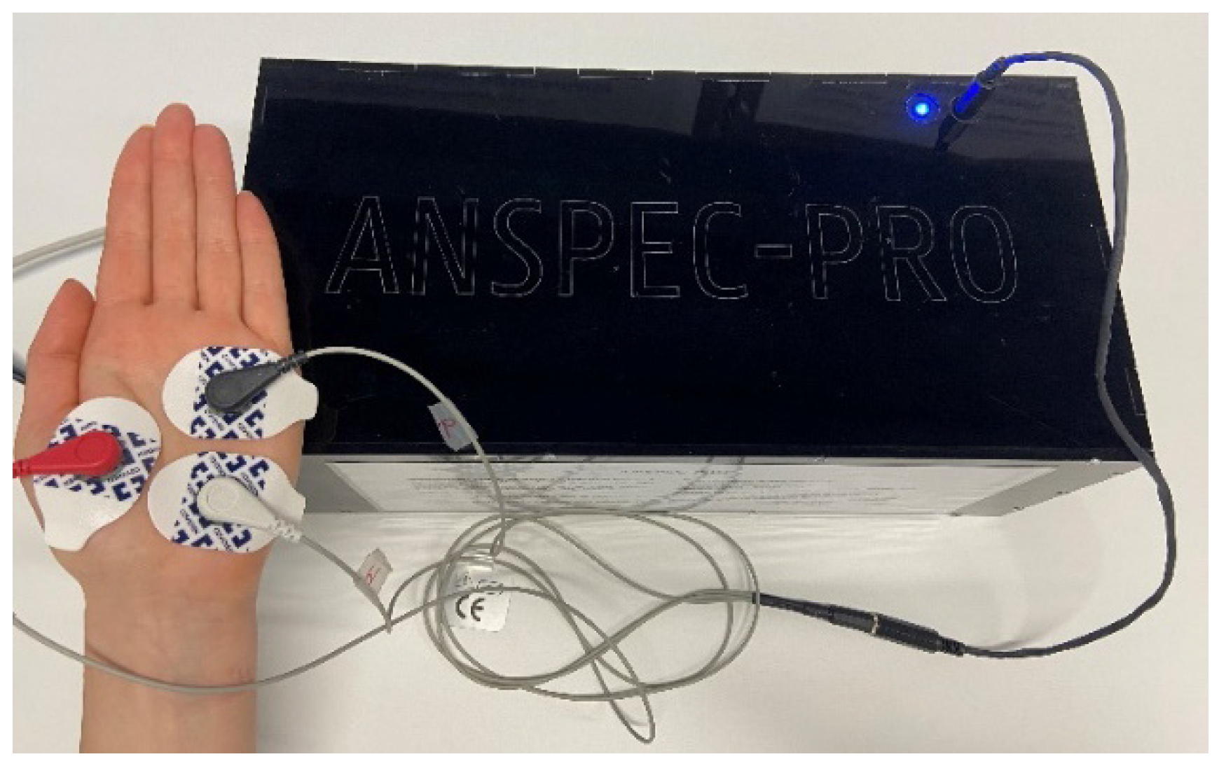 Jcm 09 00684 g002 Jcm 09 00684 g002