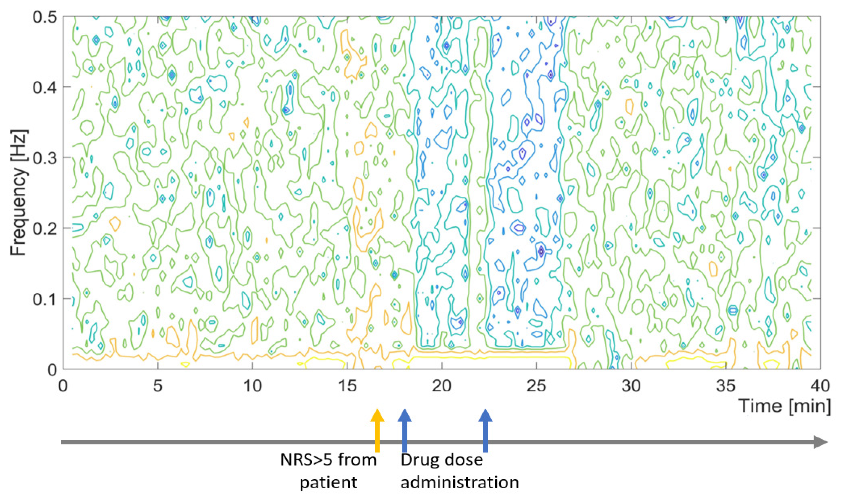 Jcm 09 00684 g006 Jcm 09 00684 g006