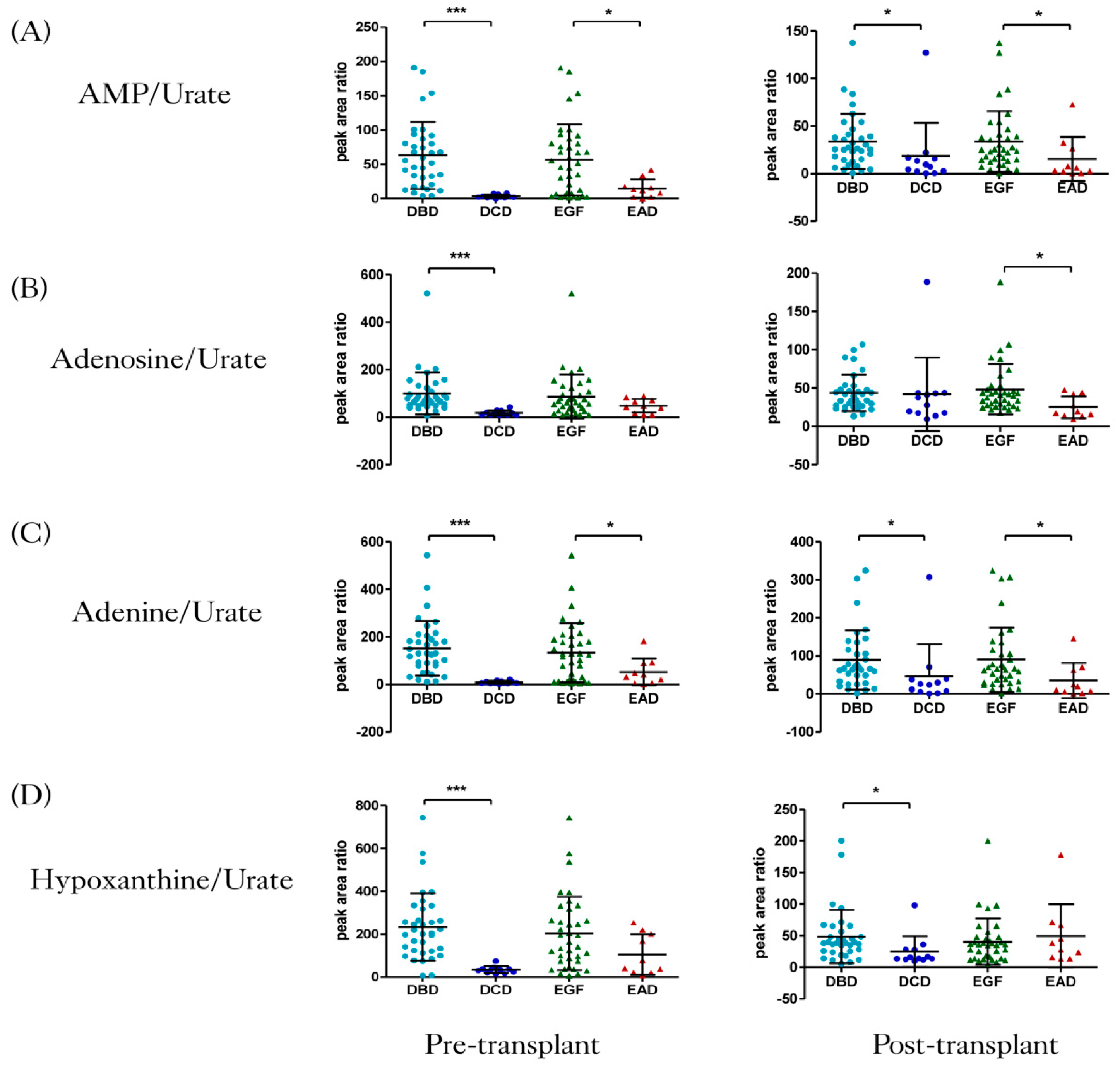 Jcm 09 00711 g001 Jcm 09 00711 g001