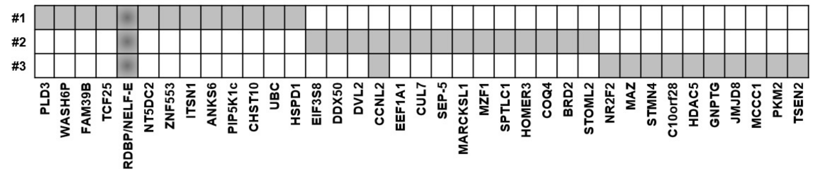 Jcm 09 00715 g001 Jcm 09 00715 g001