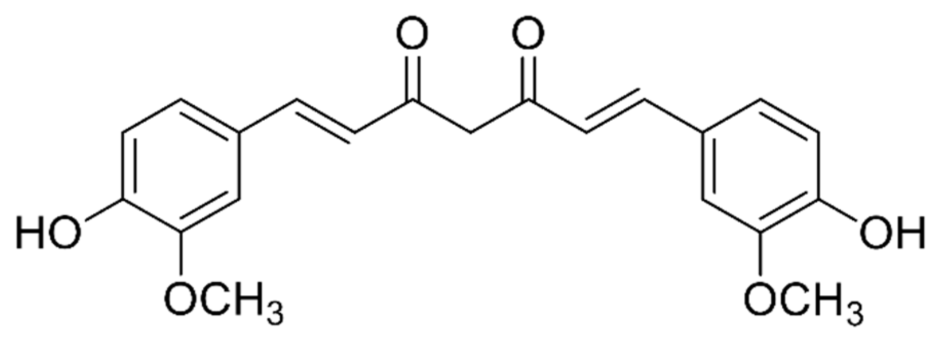 Jcm 09 00746 g001