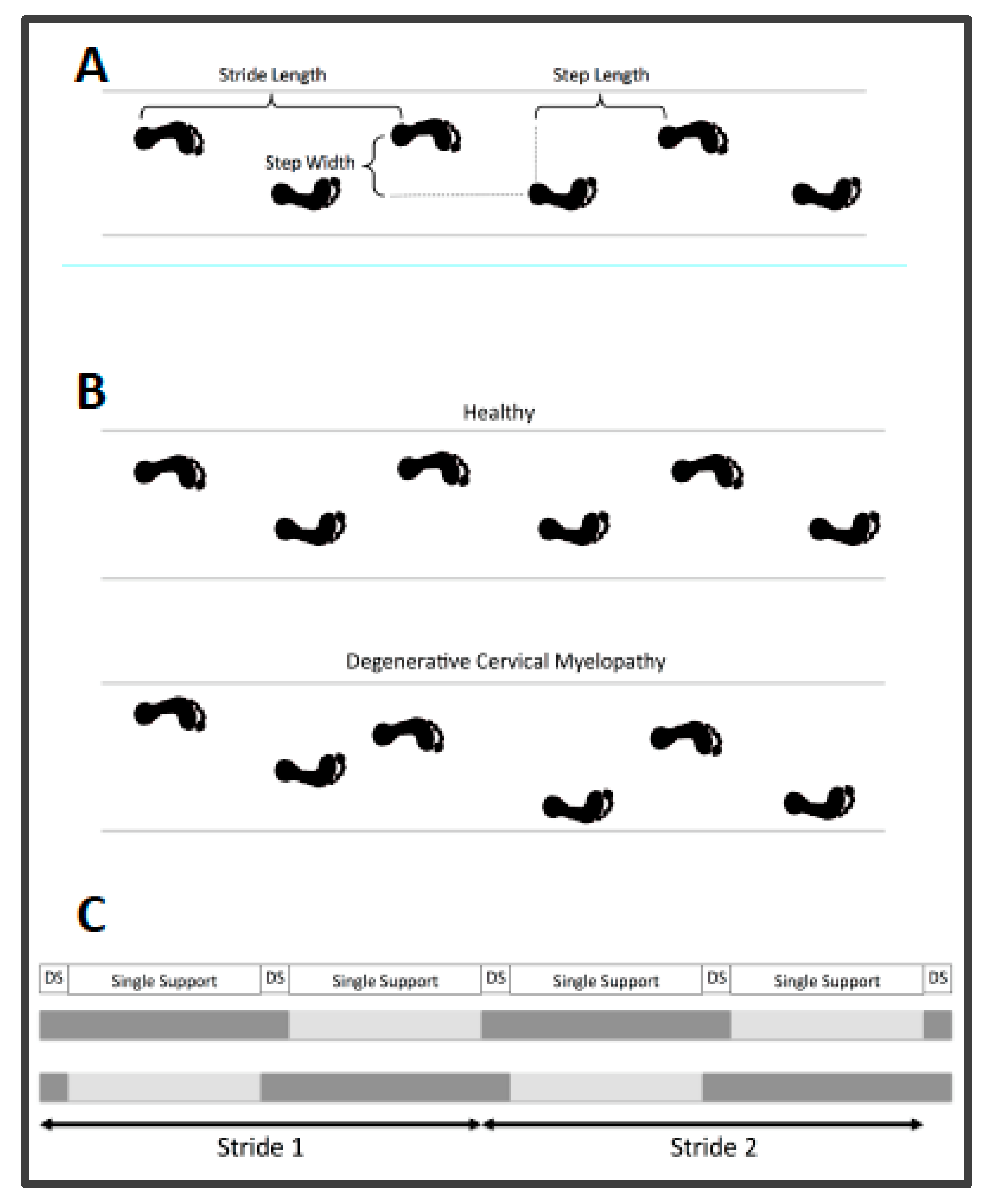 Jcm 09 00752 g001 Jcm 09 00752 g001