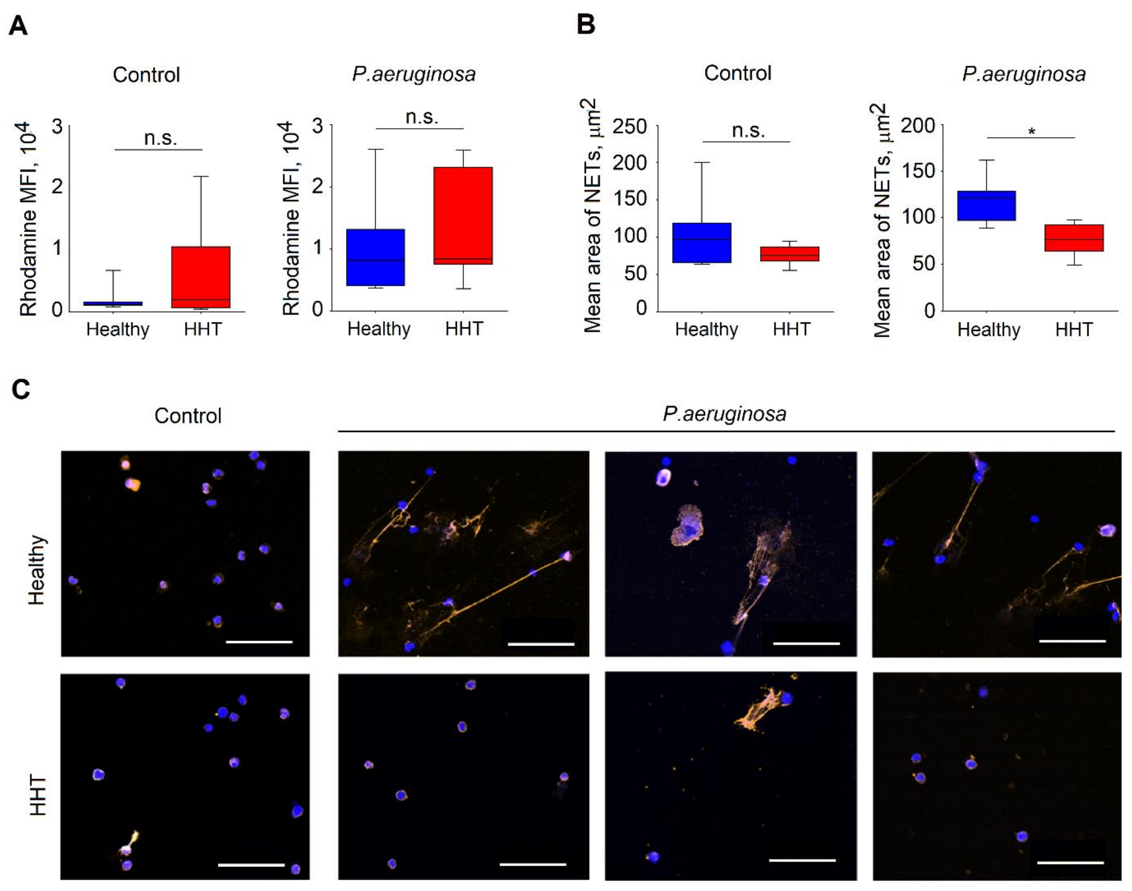 Jcm 09 00767 g004 Jcm 09 00767 g004