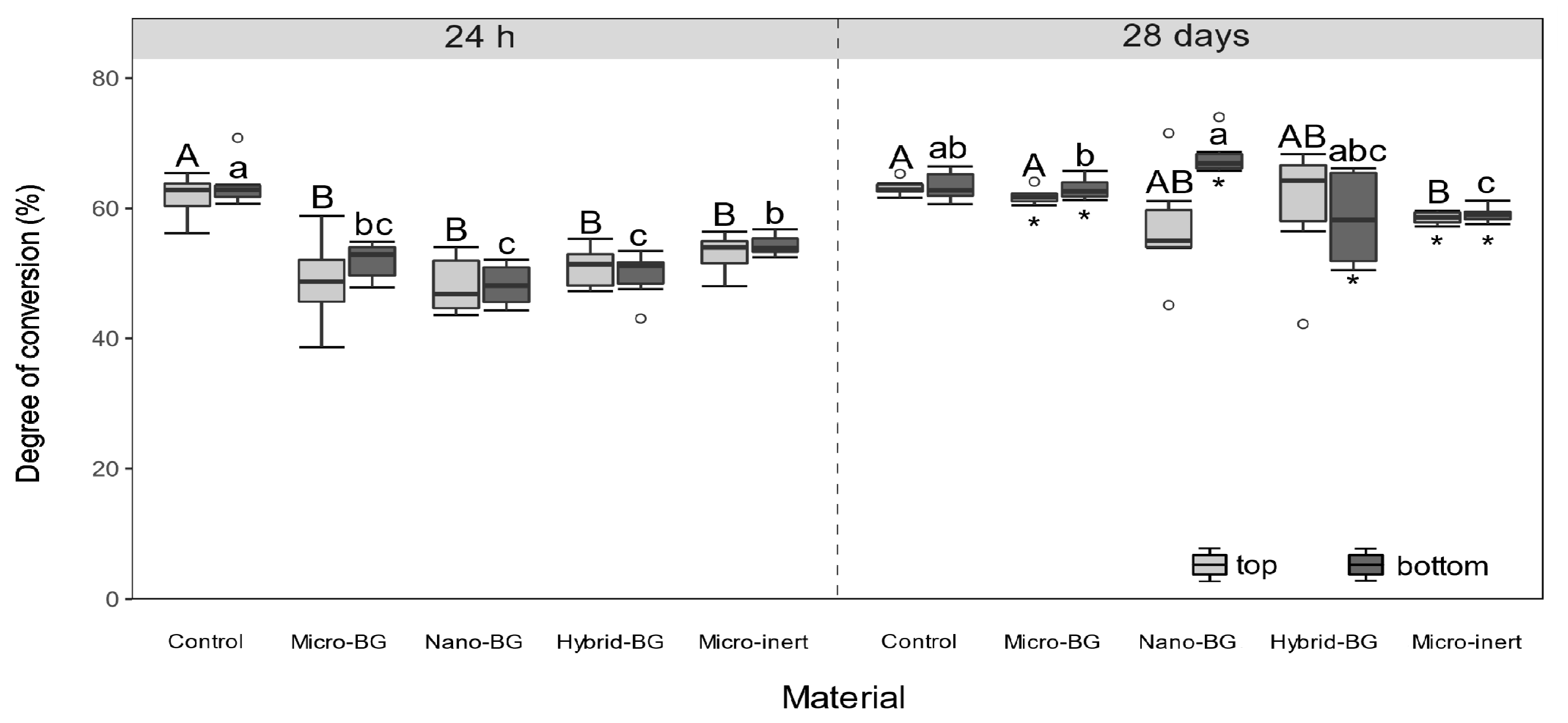 Jcm 09 00772 g002 Jcm 09 00772 g002