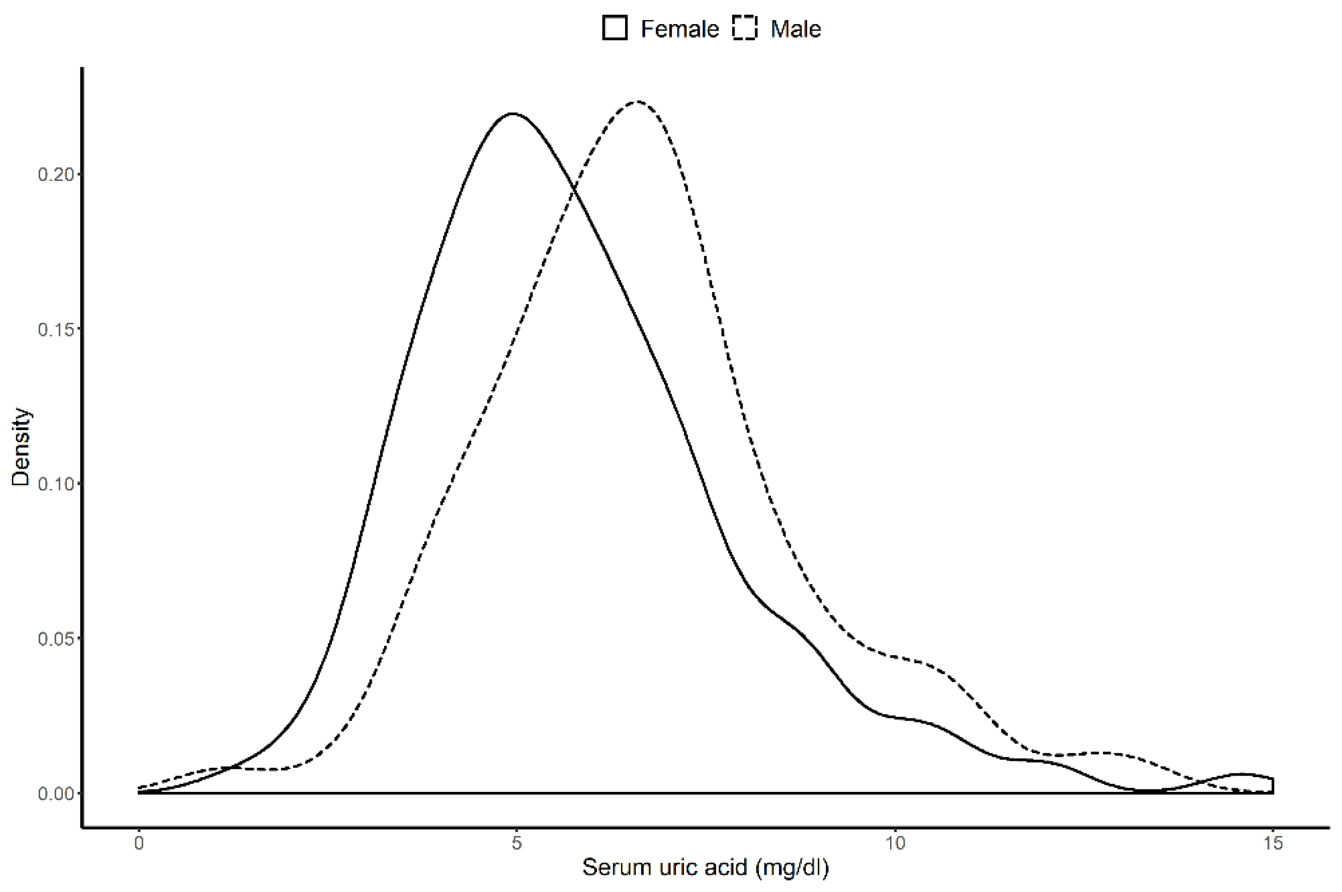 Jcm 09 00773 g002 Jcm 09 00773 g002