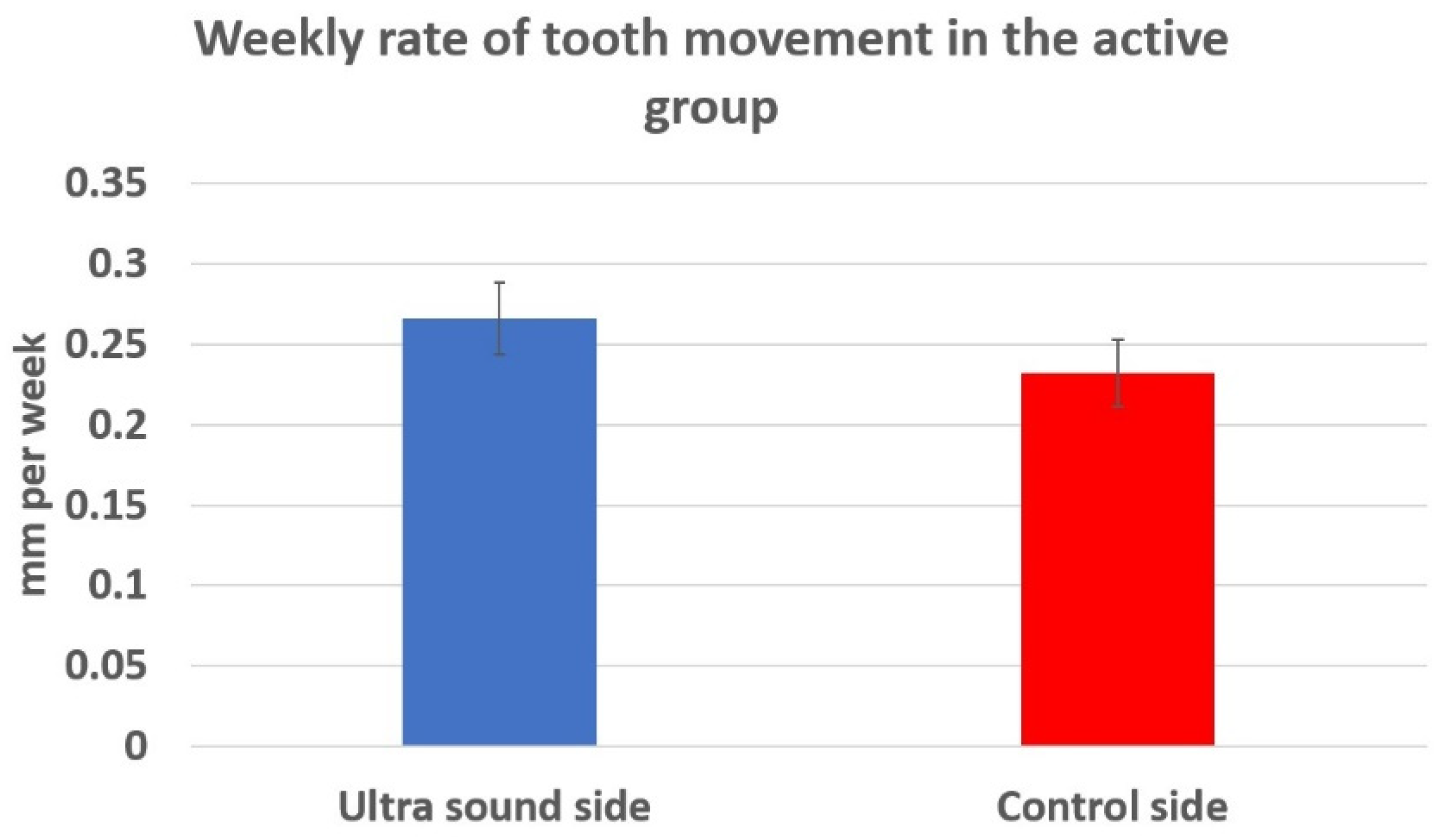 Jcm 09 00804 g004 Jcm 09 00804 g004