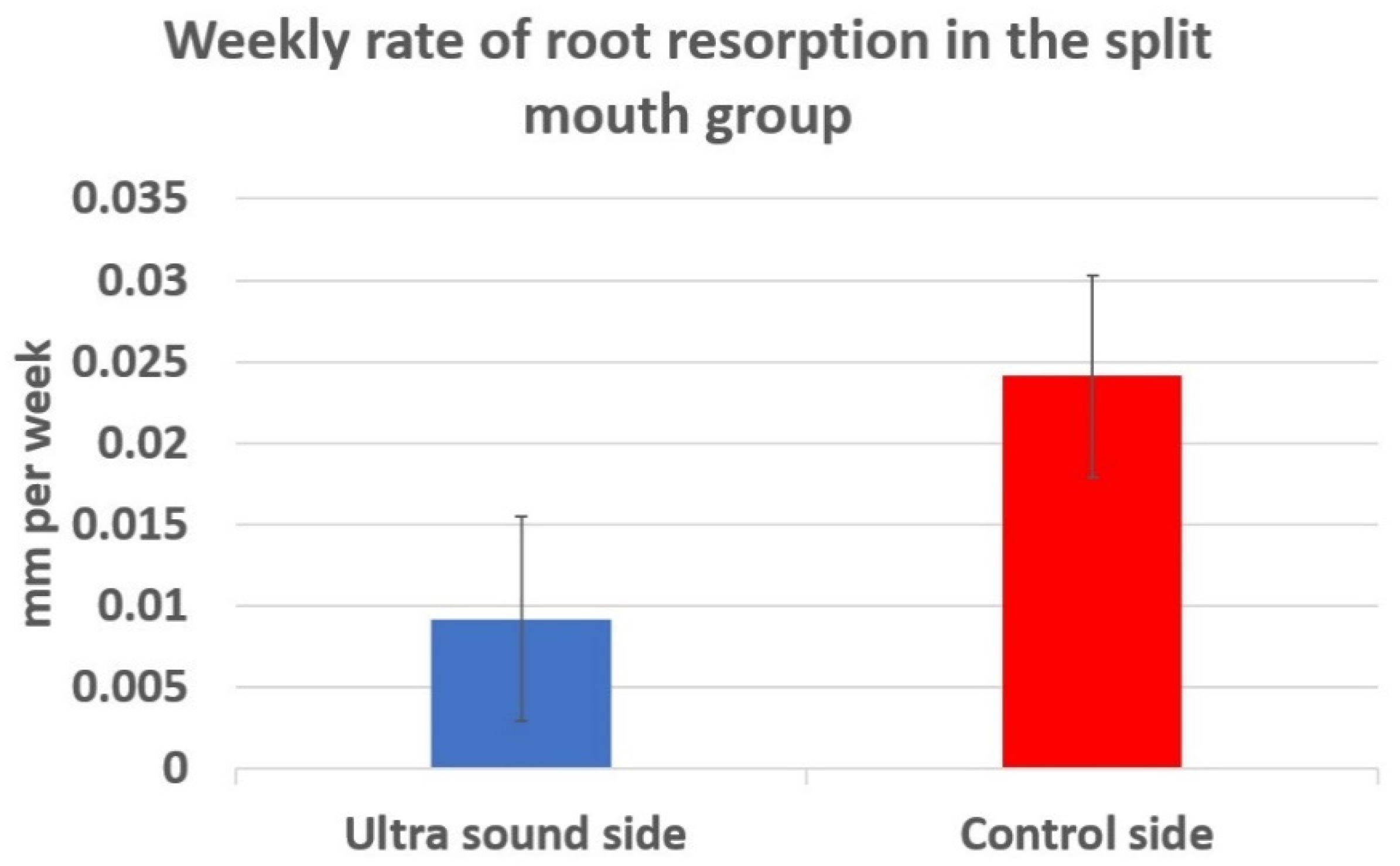 Jcm 09 00804 g005 Jcm 09 00804 g005