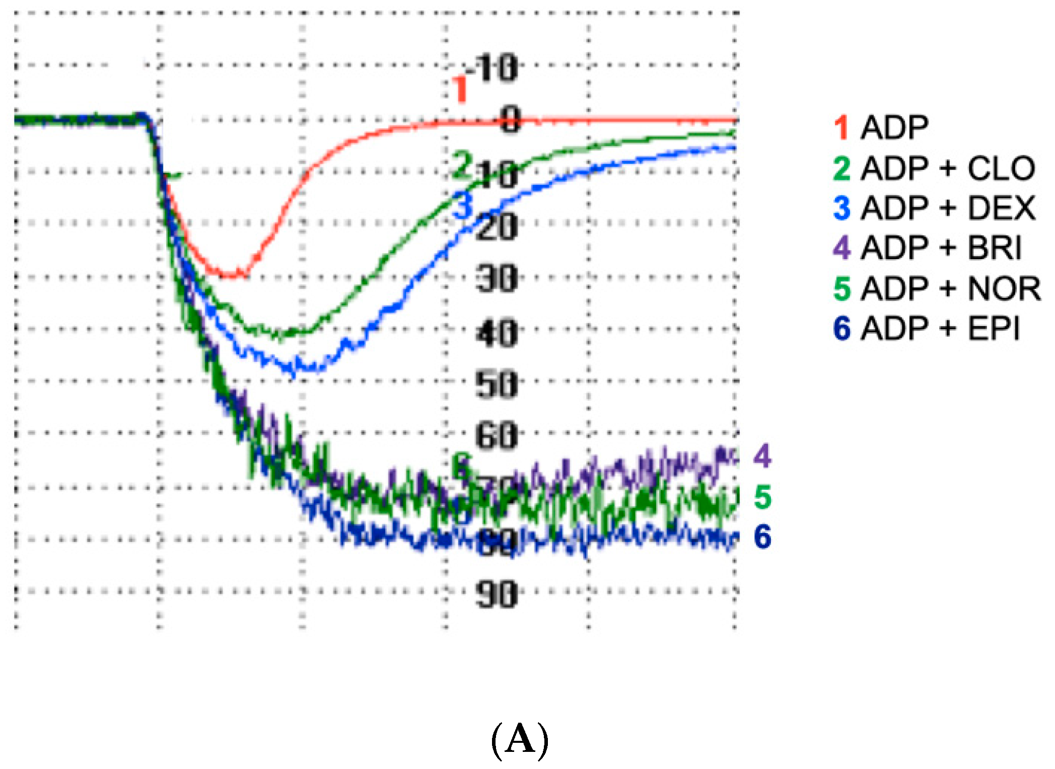 Jcm 09 00809 g001a Jcm 09 00809 g001a