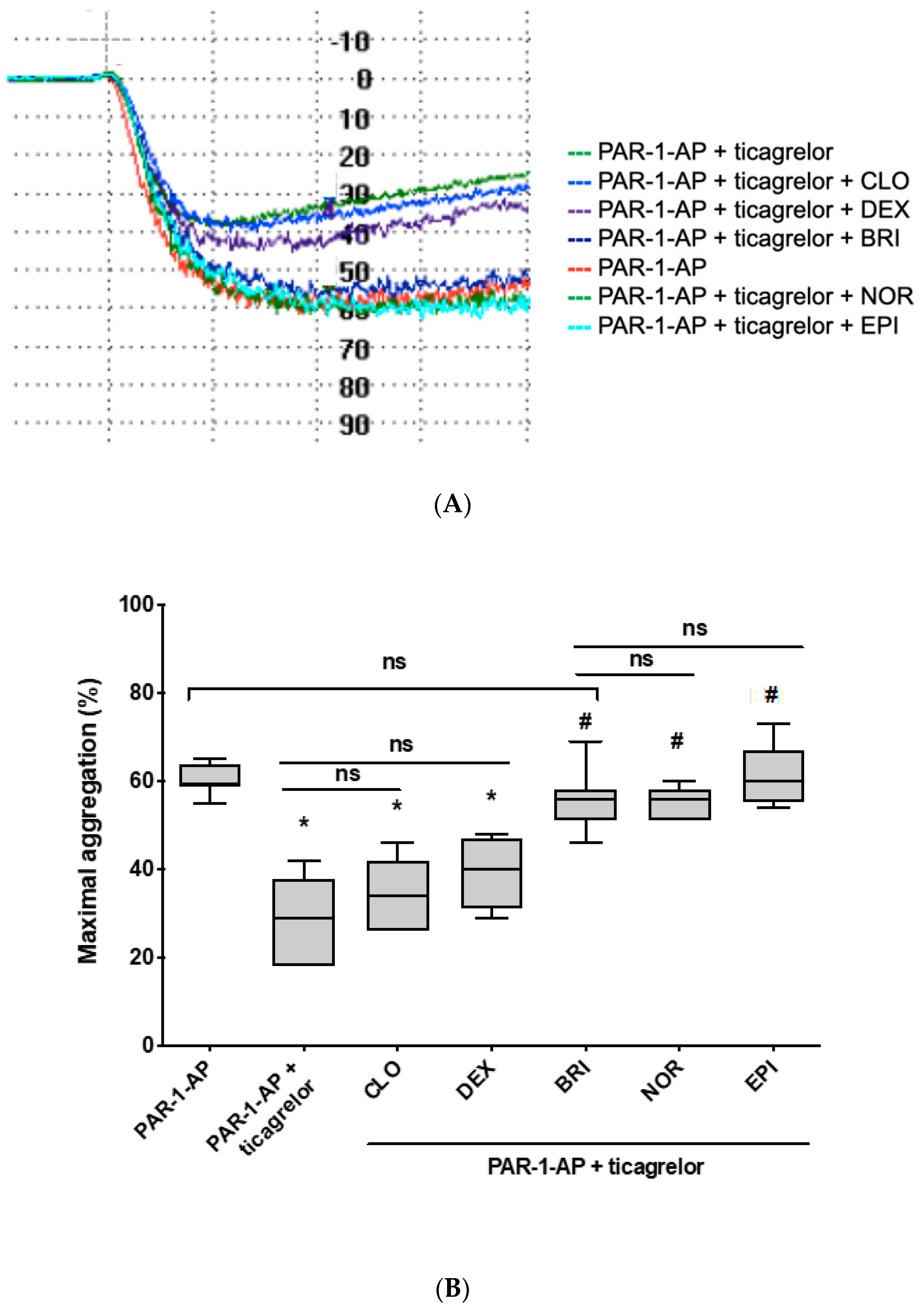 Jcm 09 00809 g003 Jcm 09 00809 g003