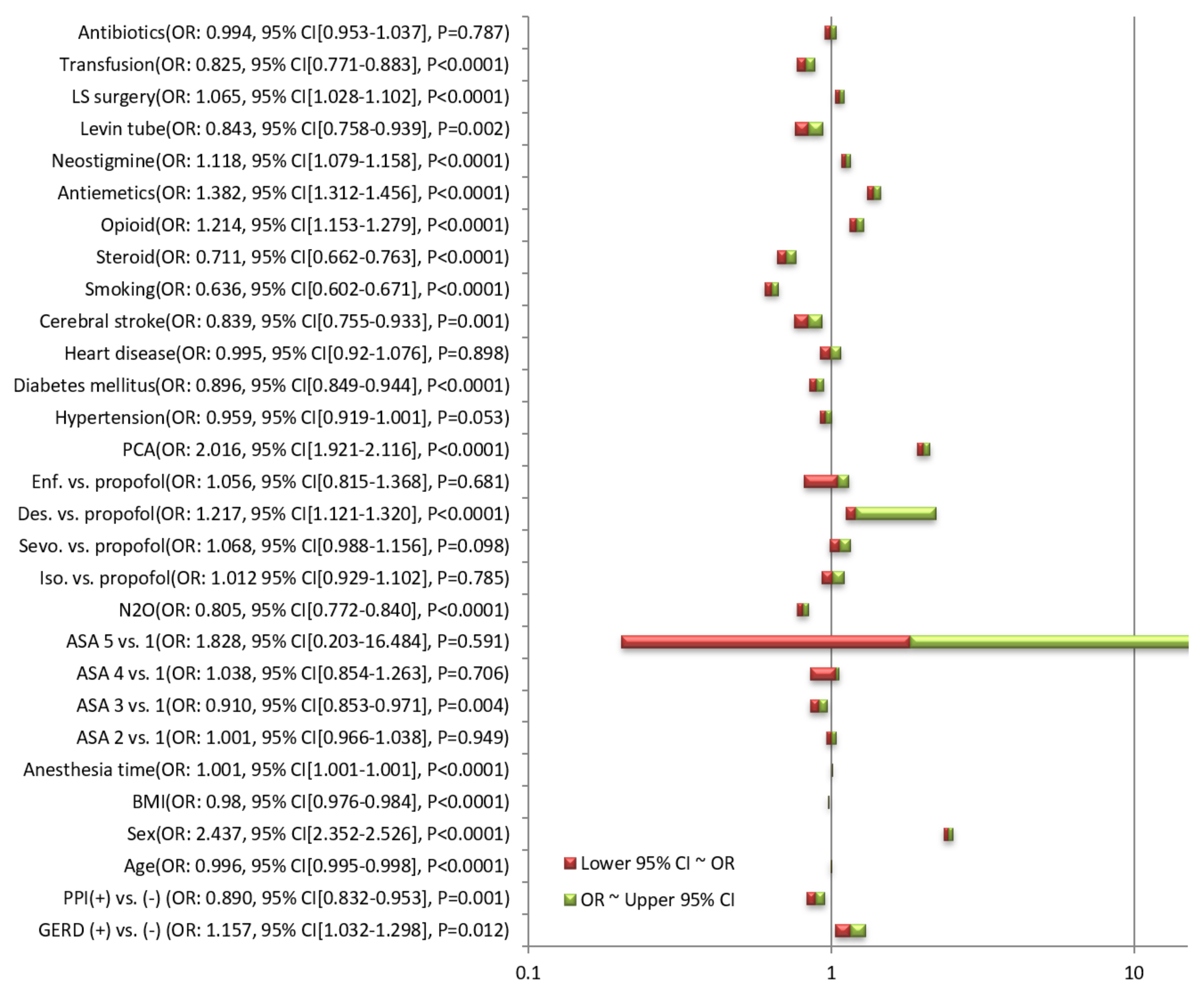 Jcm 09 00825 g002 Jcm 09 00825 g002