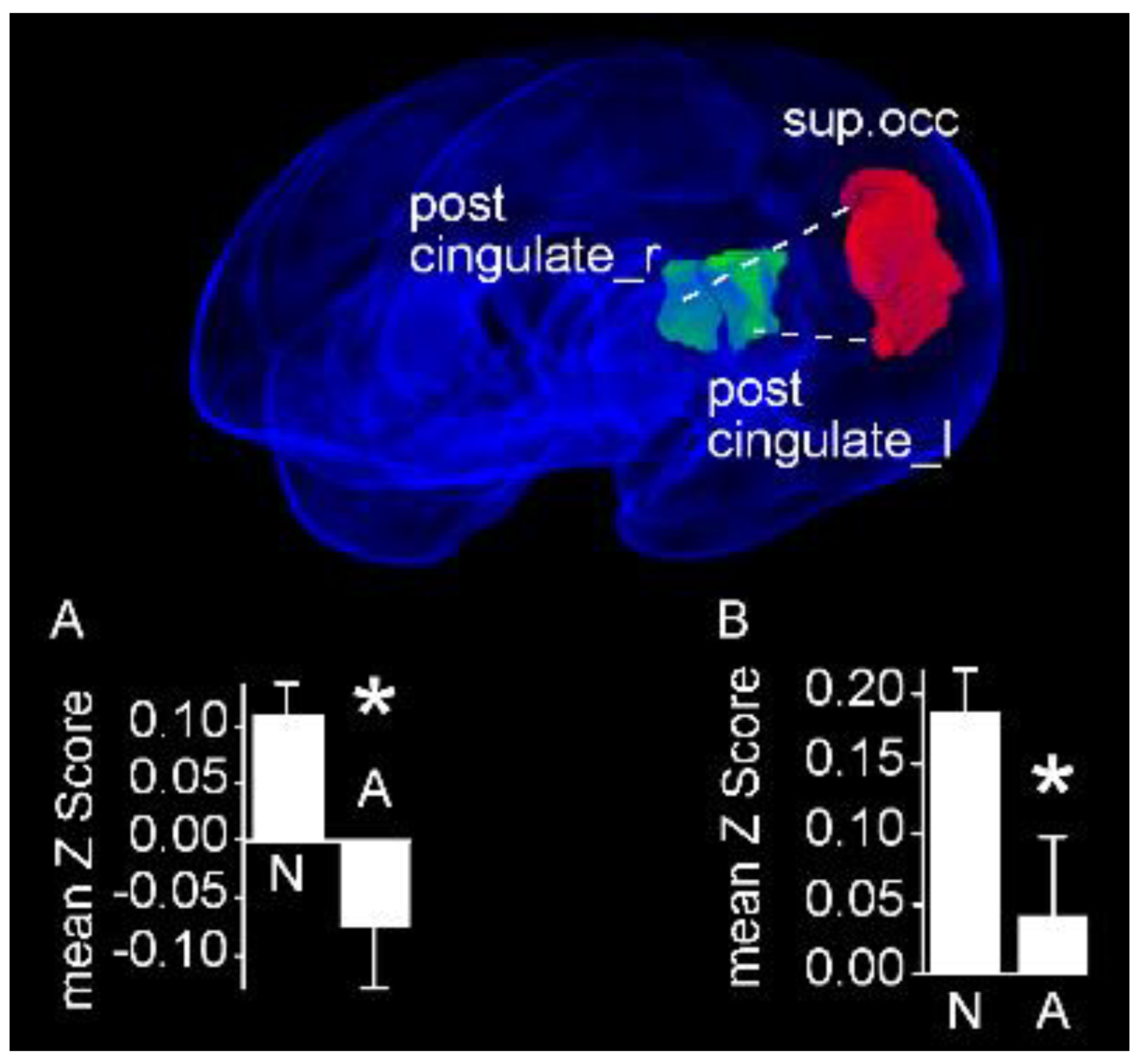 Jcm 09 00834 g005 Jcm 09 00834 g005