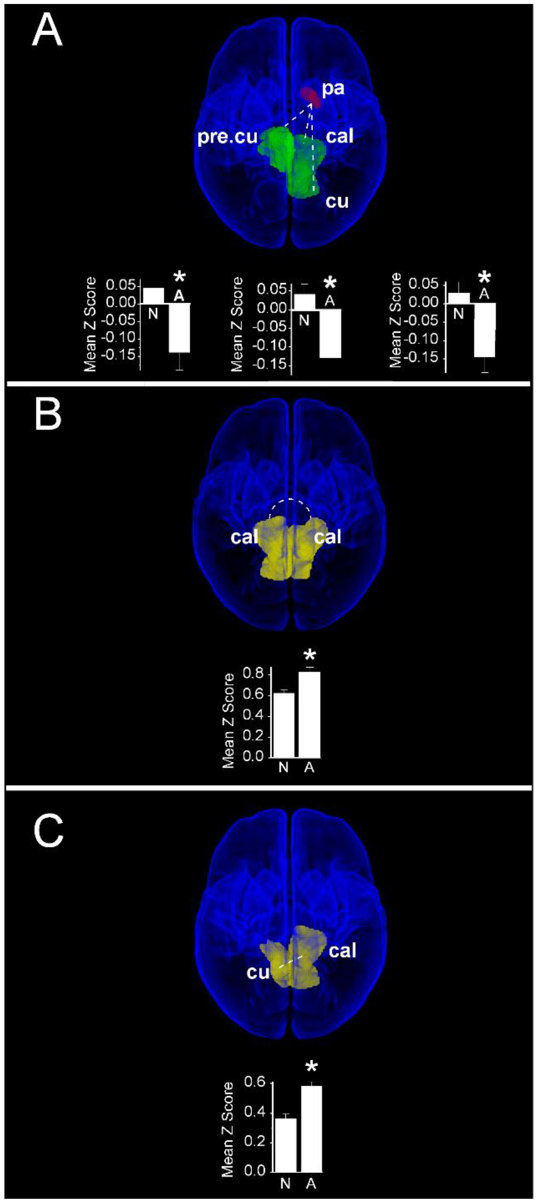 Jcm 09 00834 g008 Jcm 09 00834 g008