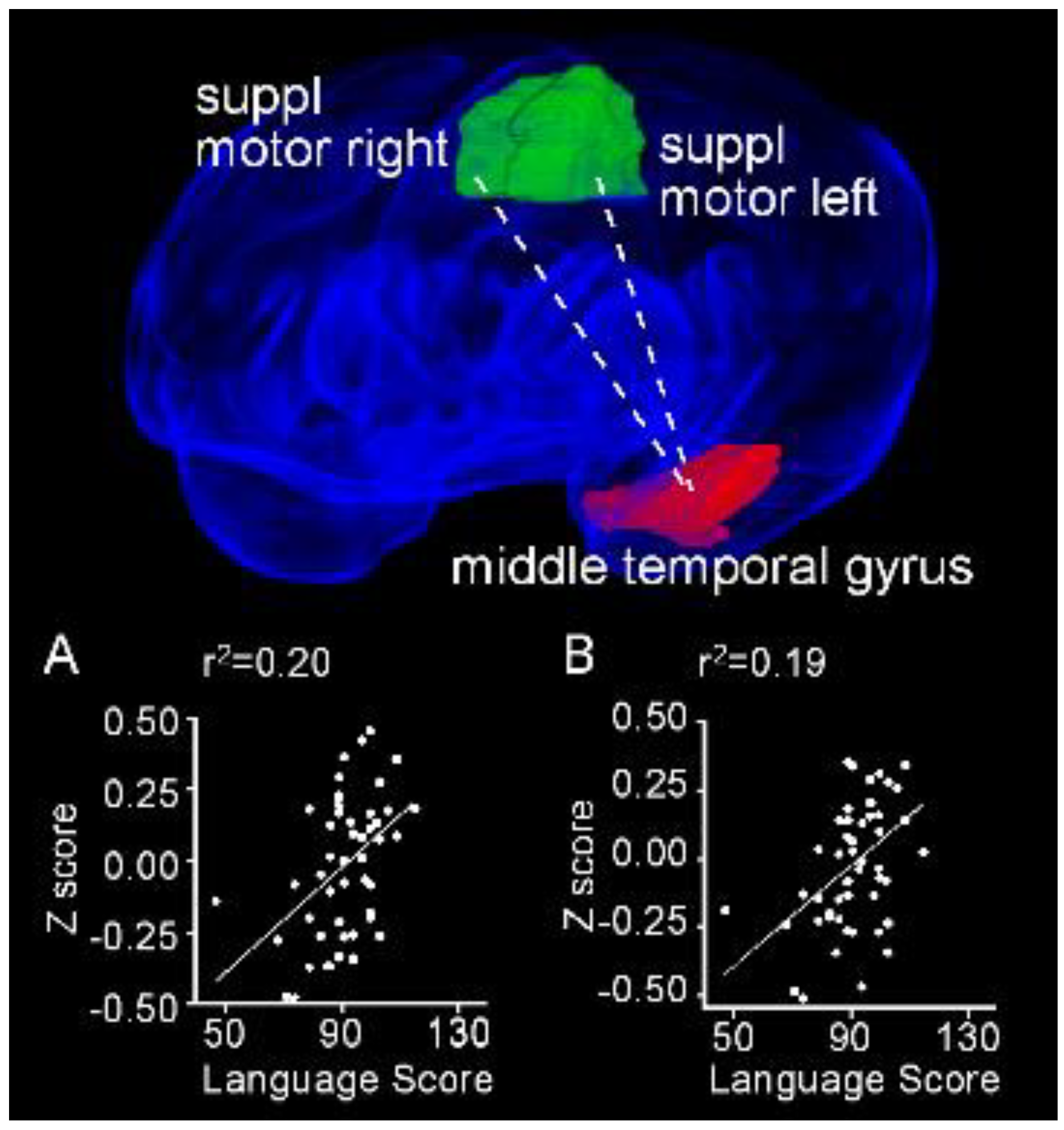 Jcm 09 00834 g010 Jcm 09 00834 g010