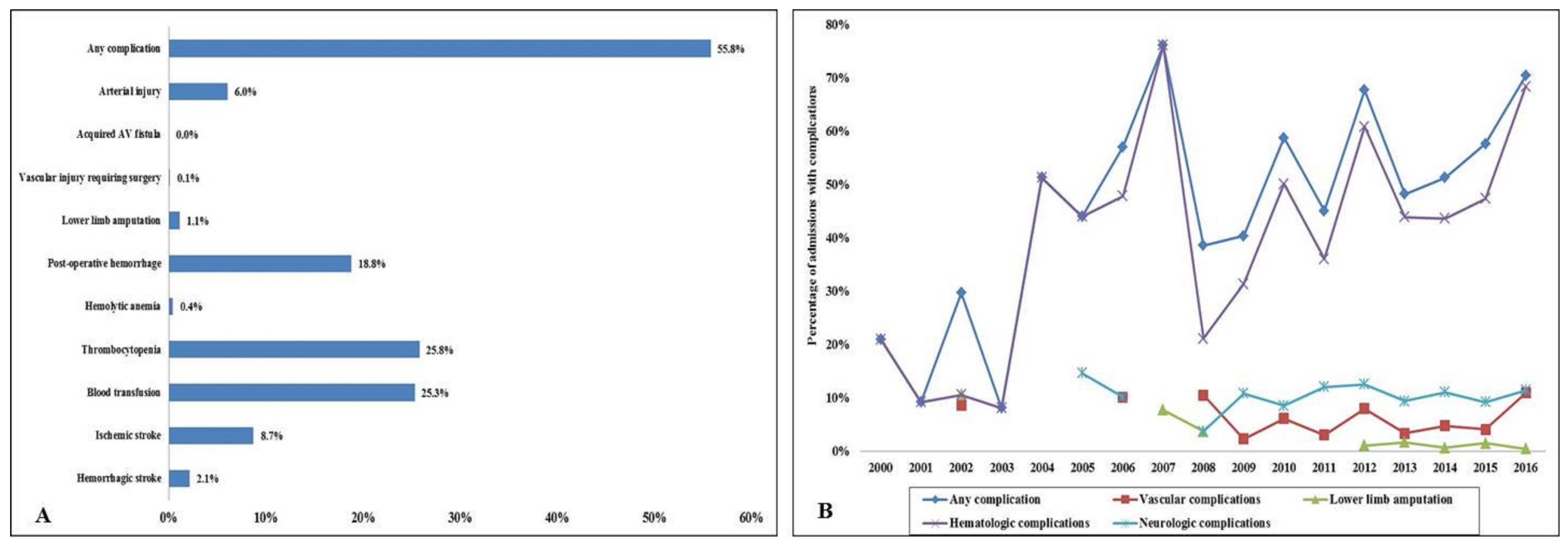 Jcm 09 00839 g001 Jcm 09 00839 g001