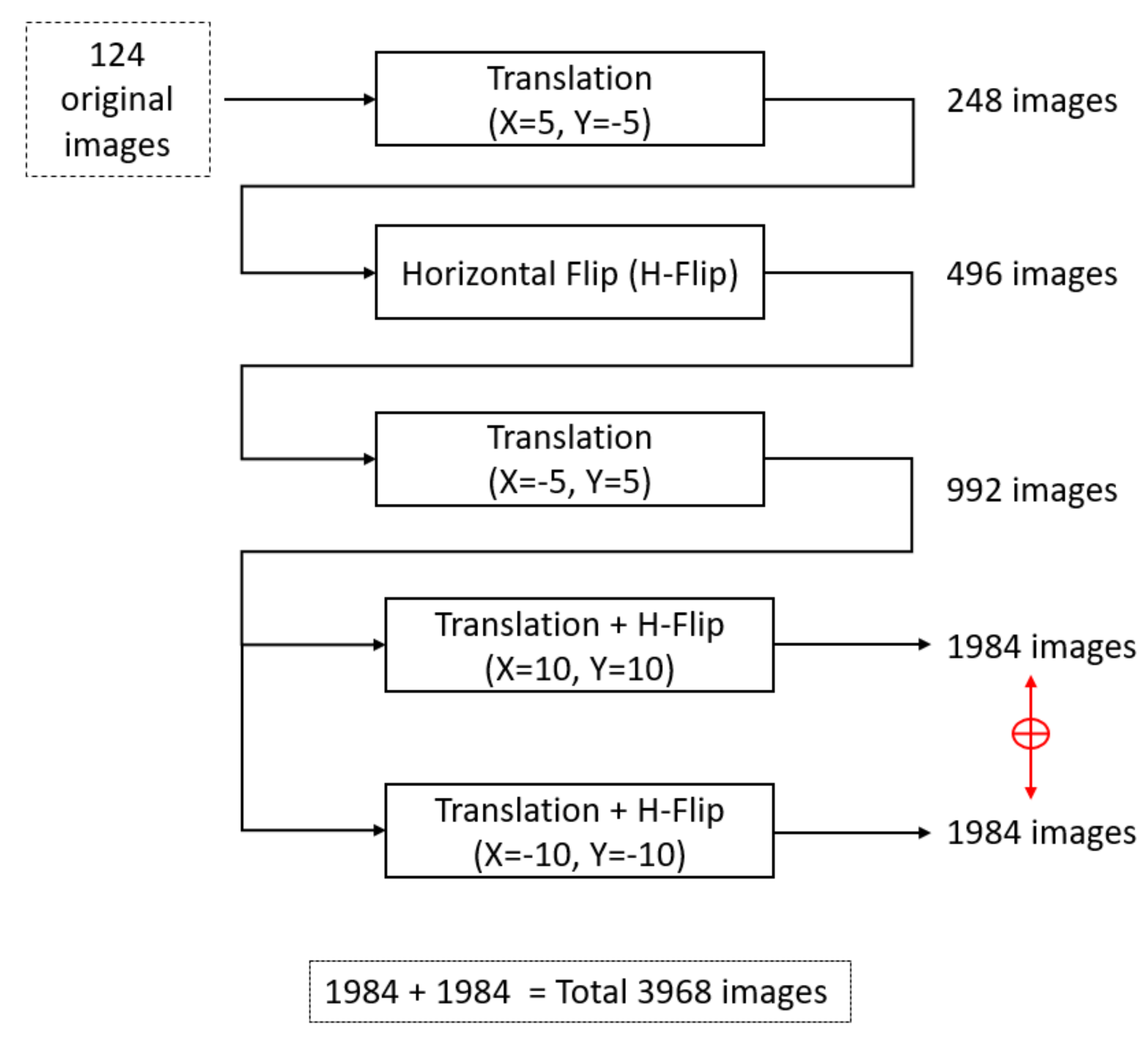 Jcm 09 00871 g005 Jcm 09 00871 g005