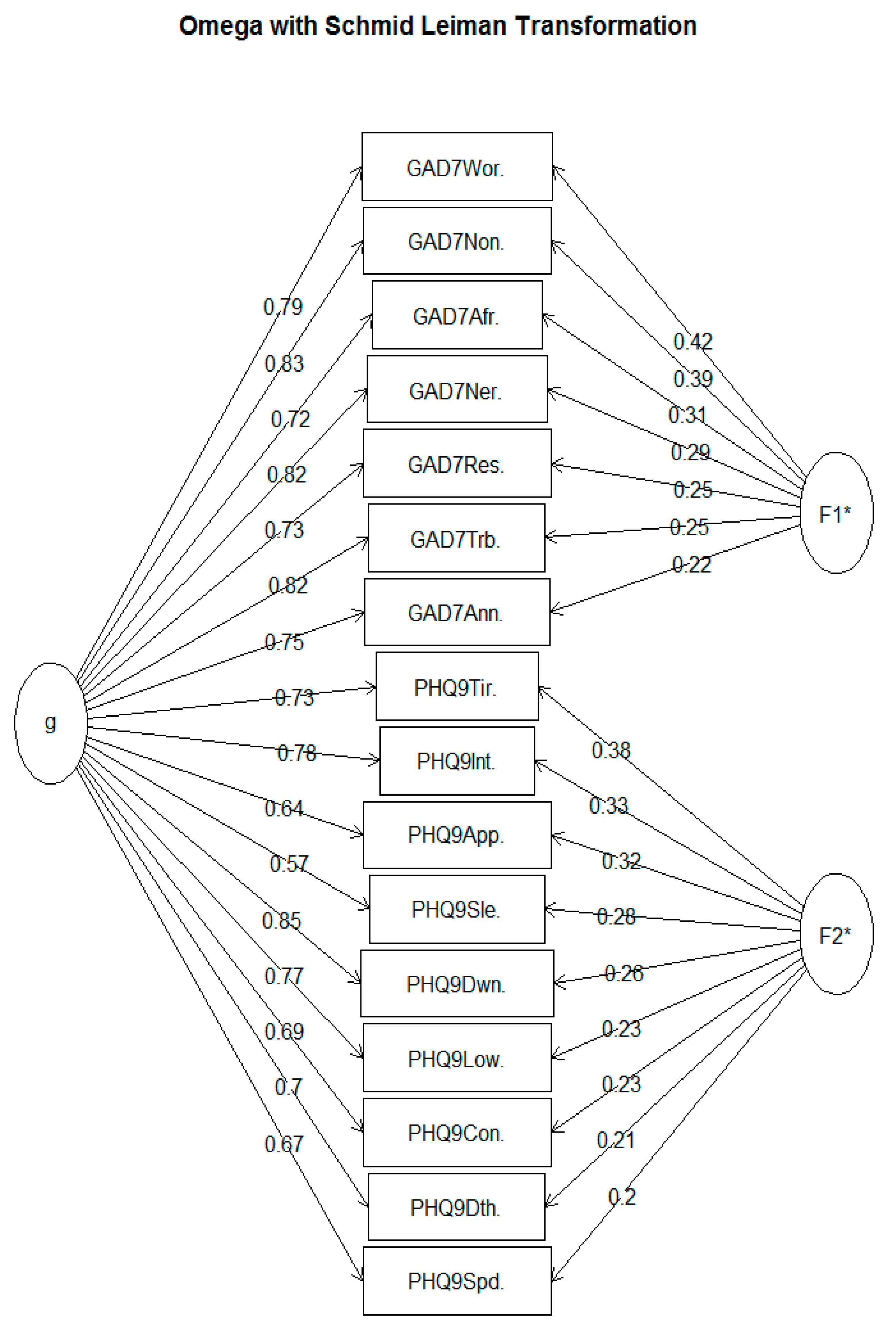 Jcm 09 00873 g0a2 Jcm 09 00873 g0a2