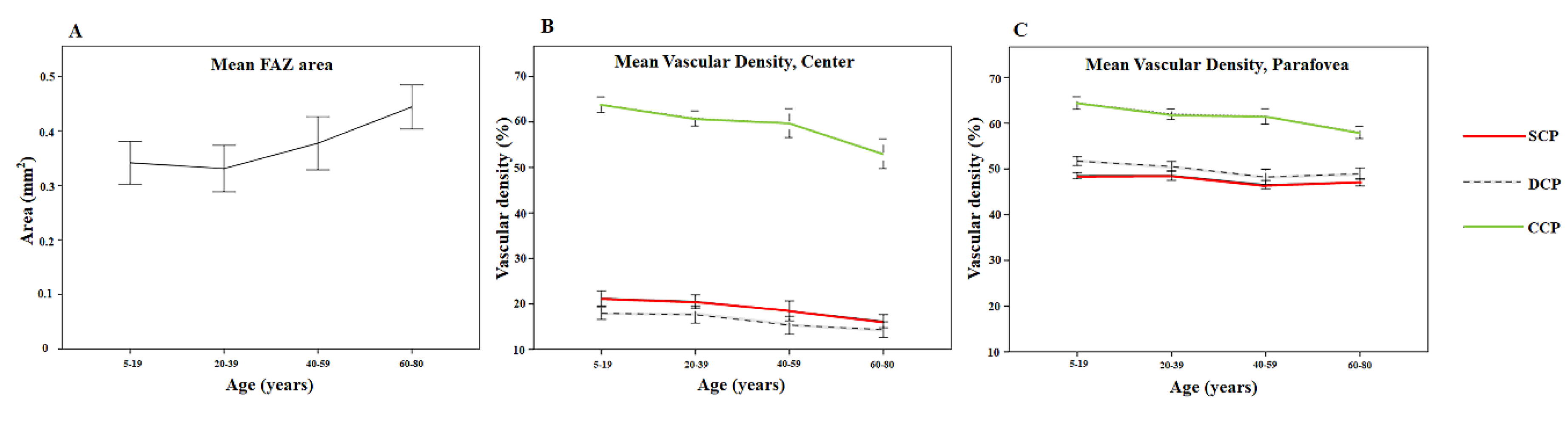 Jcm 09 00883 g002 Jcm 09 00883 g002
