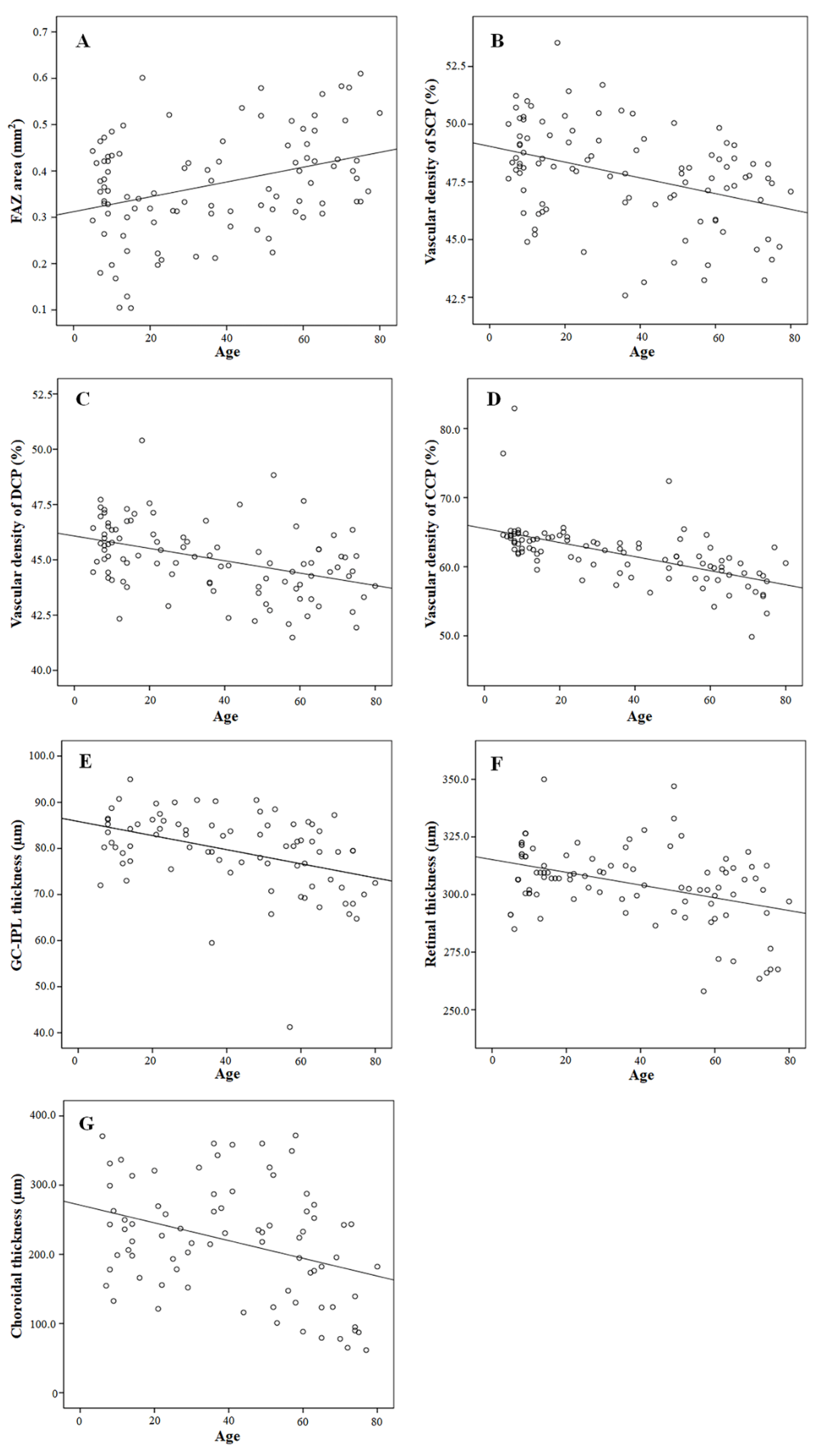 Jcm 09 00883 g003 Jcm 09 00883 g003