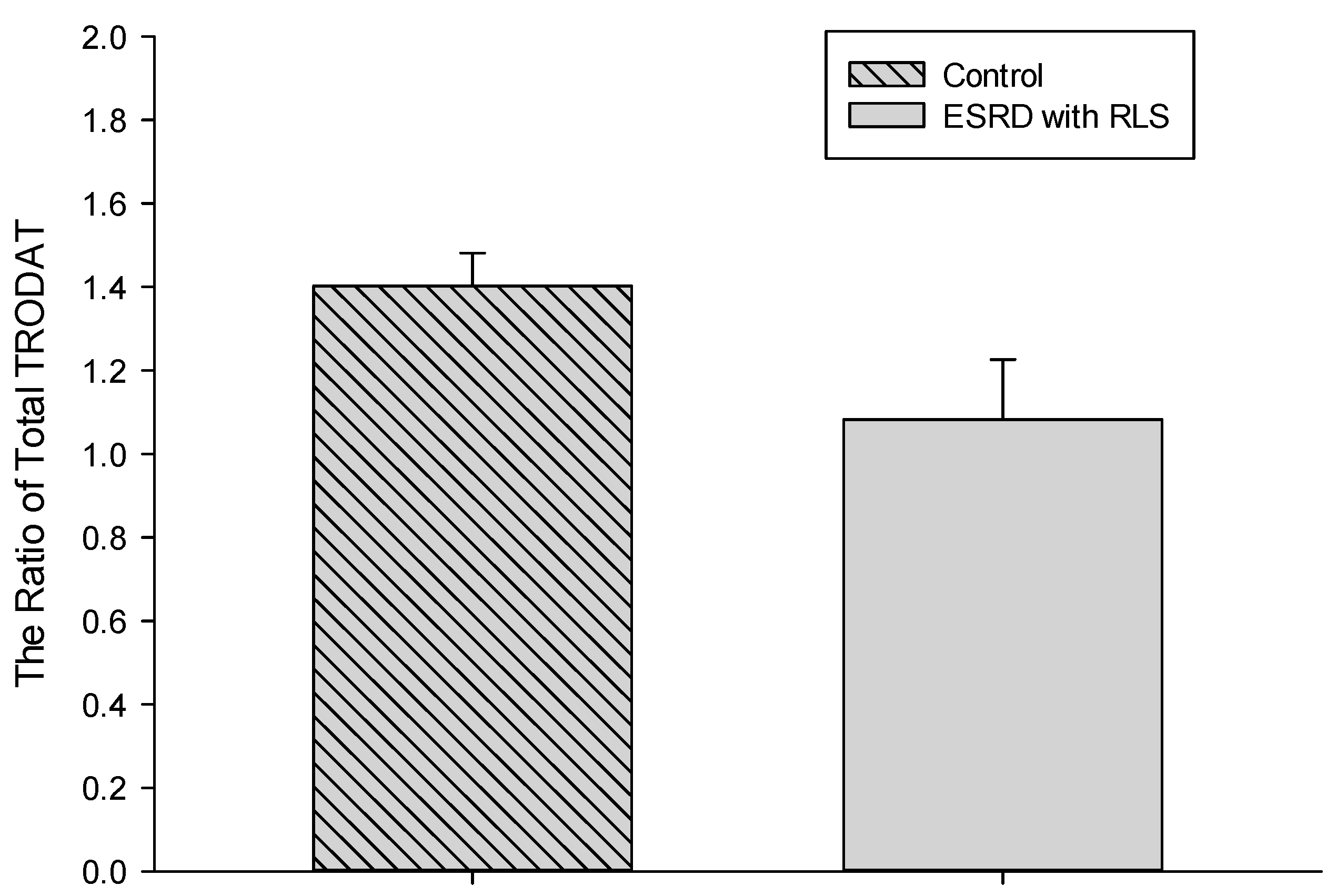 Jcm 09 00889 g002 Jcm 09 00889 g002