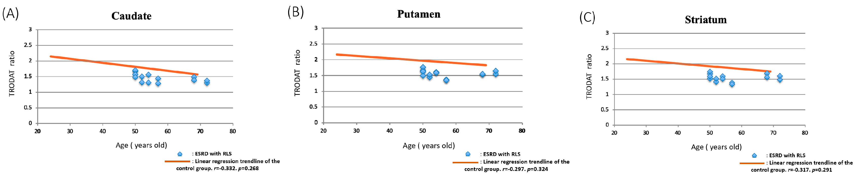 Jcm 09 00889 g004 Jcm 09 00889 g004