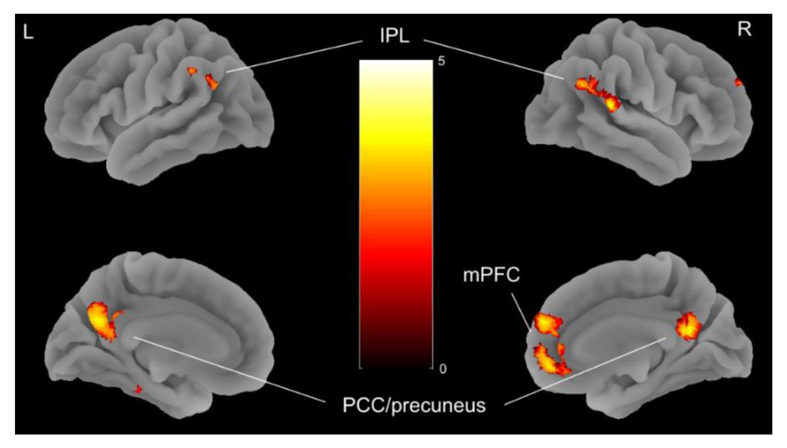 Jcm 09 00900 g003 Jcm 09 00900 g003