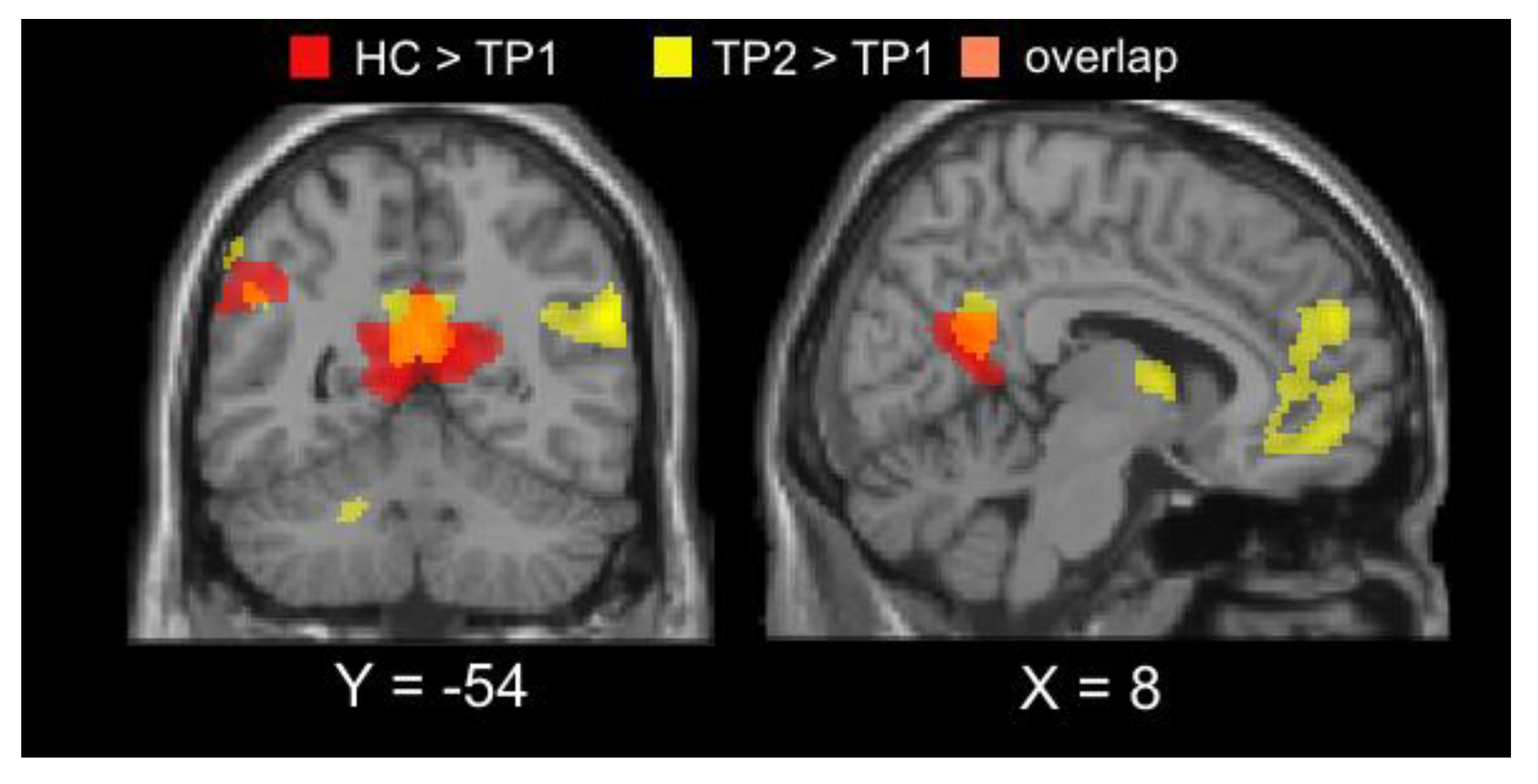 Jcm 09 00900 g004 Jcm 09 00900 g004