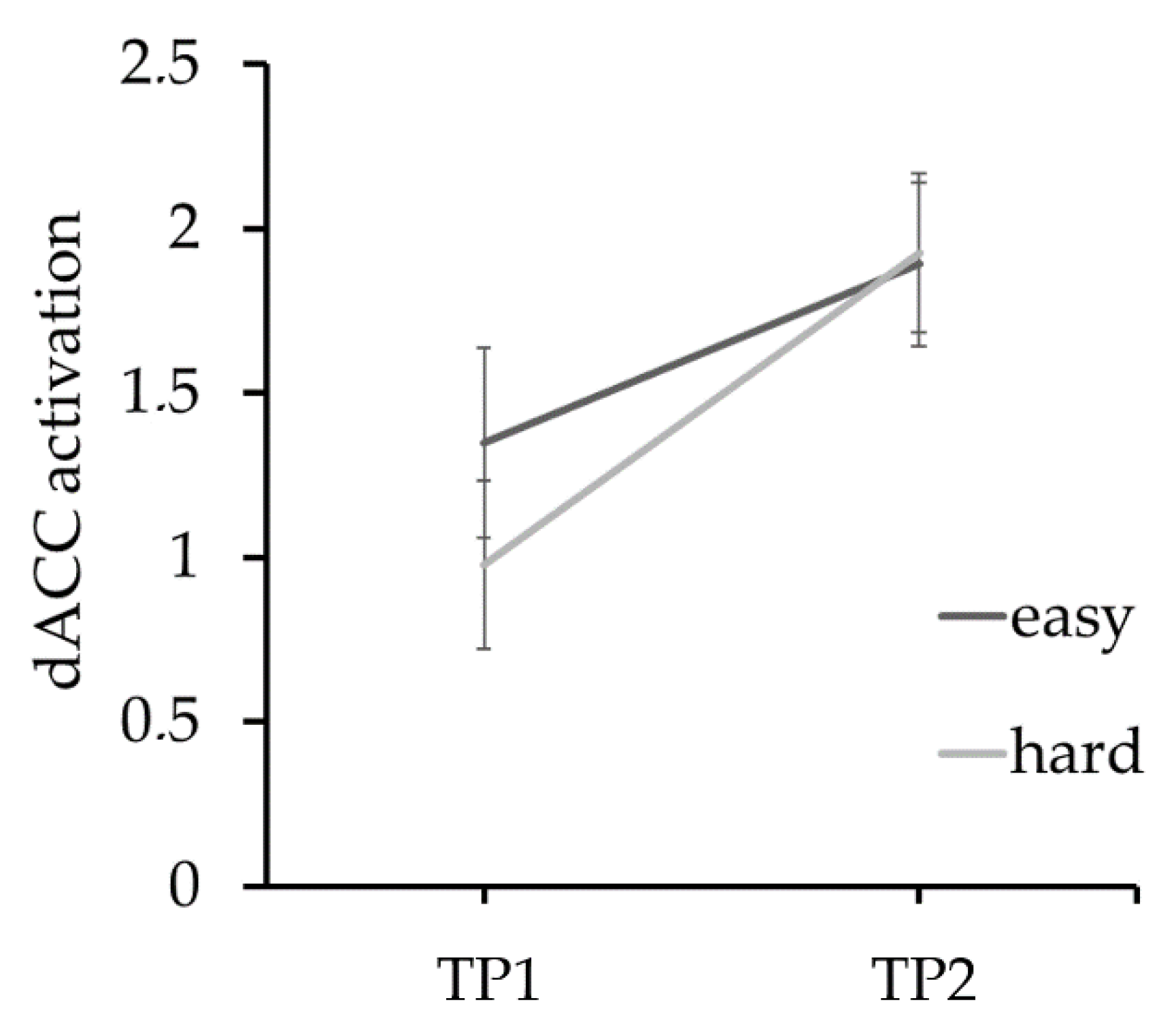 Jcm 09 00900 g005 Jcm 09 00900 g005