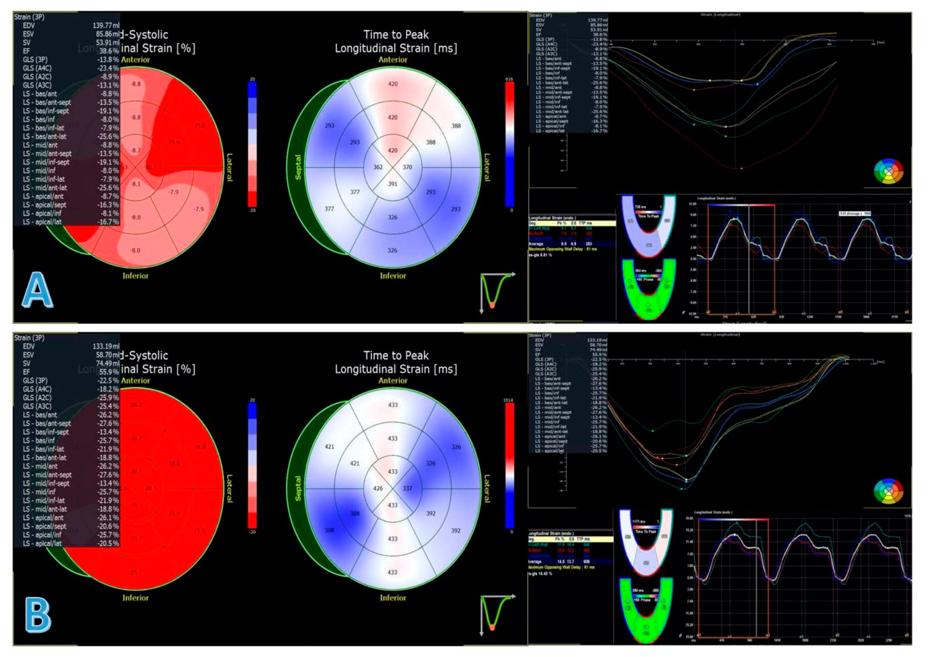 Jcm 09 00906 g003 Jcm 09 00906 g003