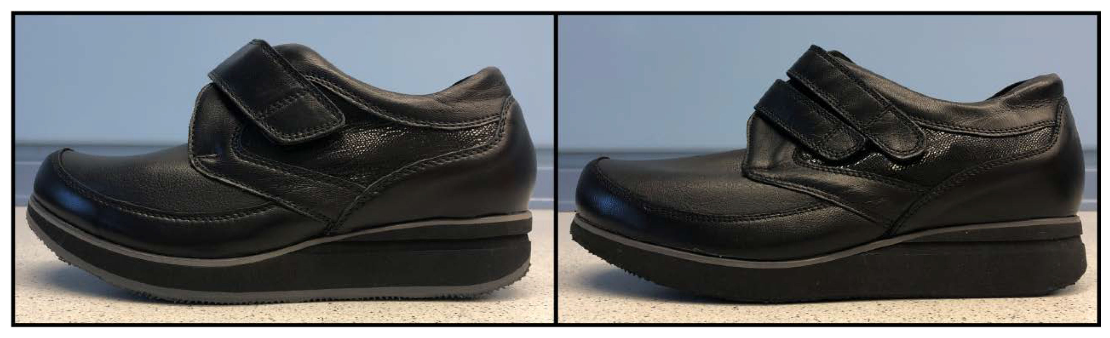 Jcm 09 00907 g001 Jcm 09 00907 g001