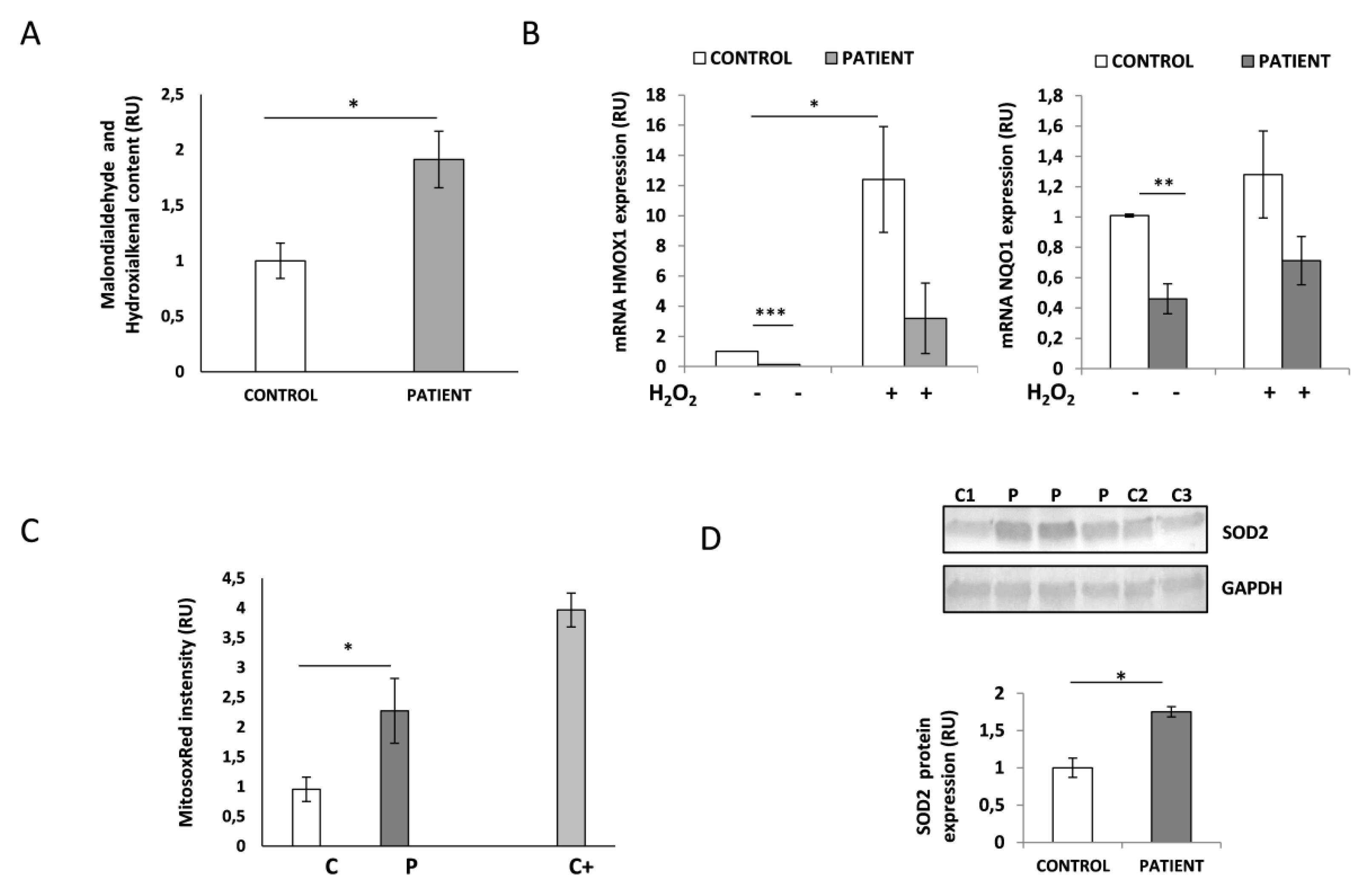 Jcm 09 00913 g005 Jcm 09 00913 g005