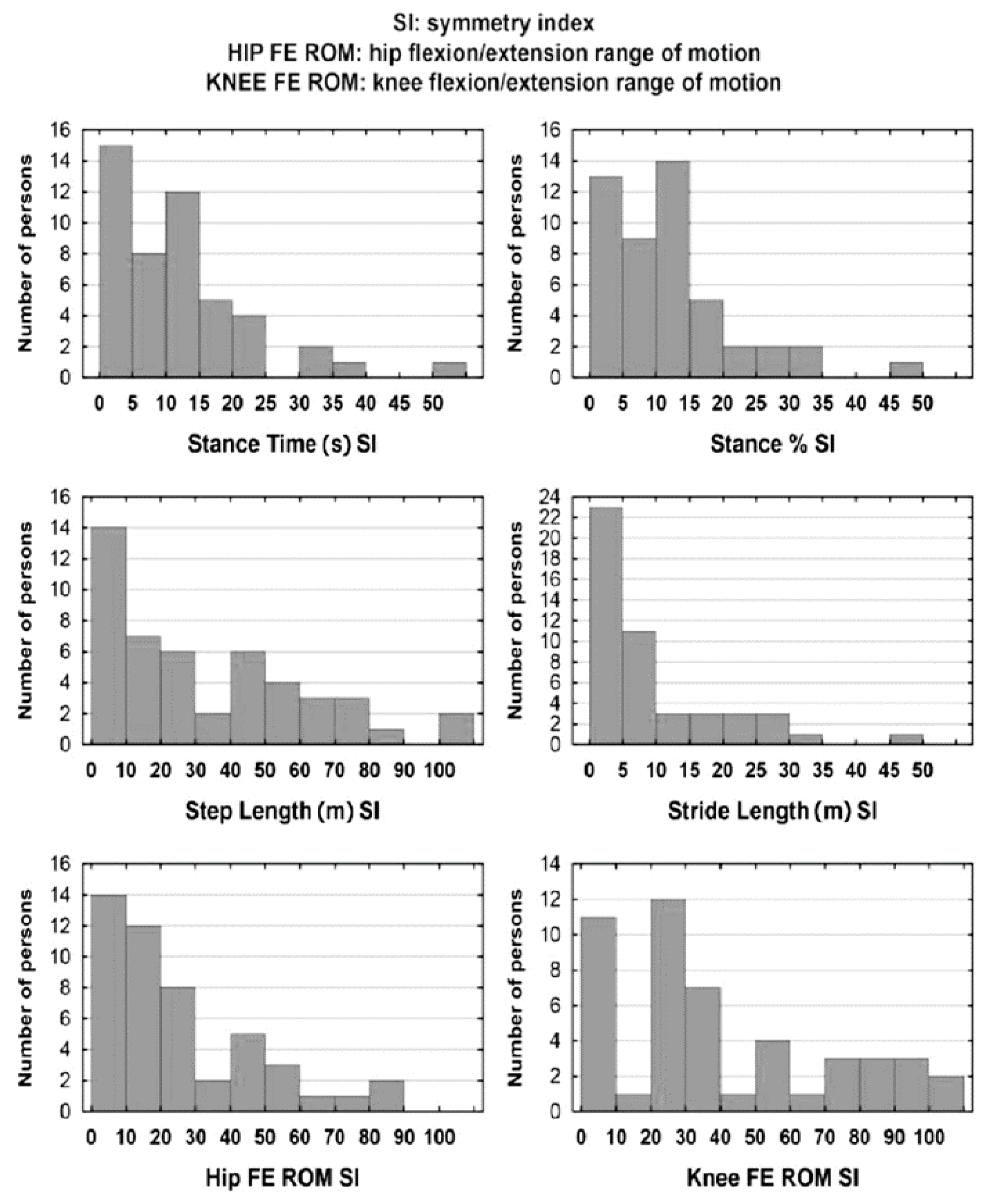 Jcm 09 00926 g001 Jcm 09 00926 g001