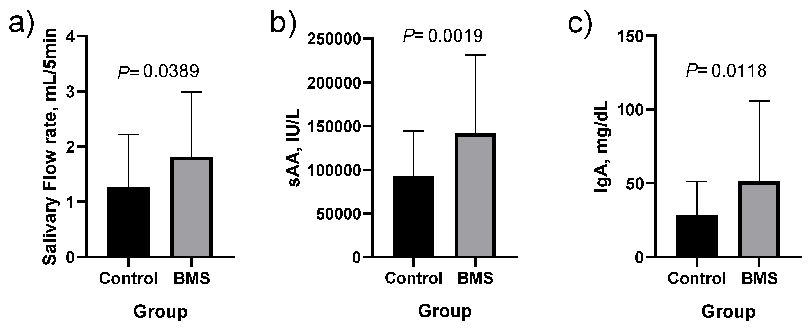 Jcm 09 00929 g001 Jcm 09 00929 g001