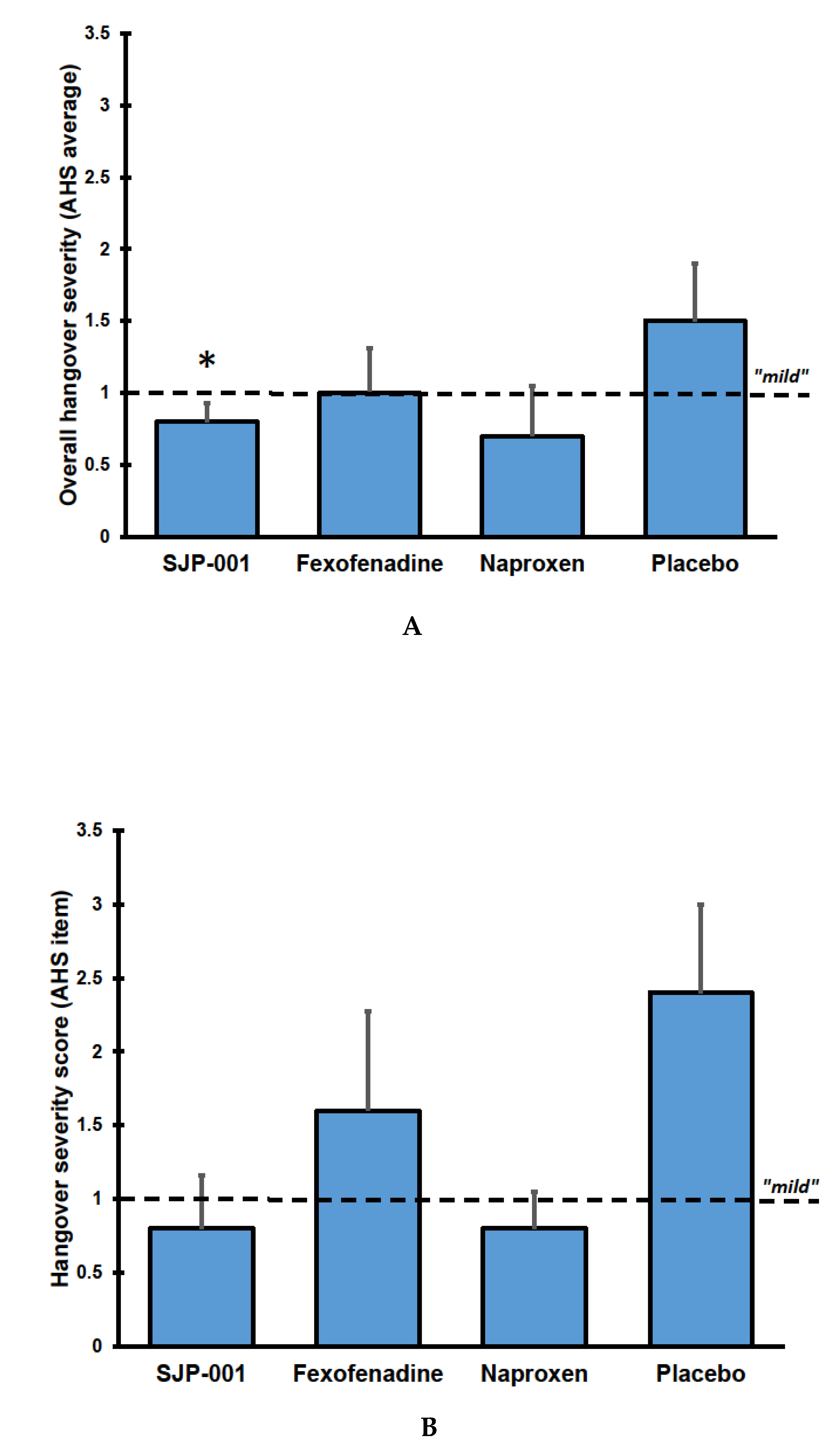 Jcm 09 00932 g001 Jcm 09 00932 g001