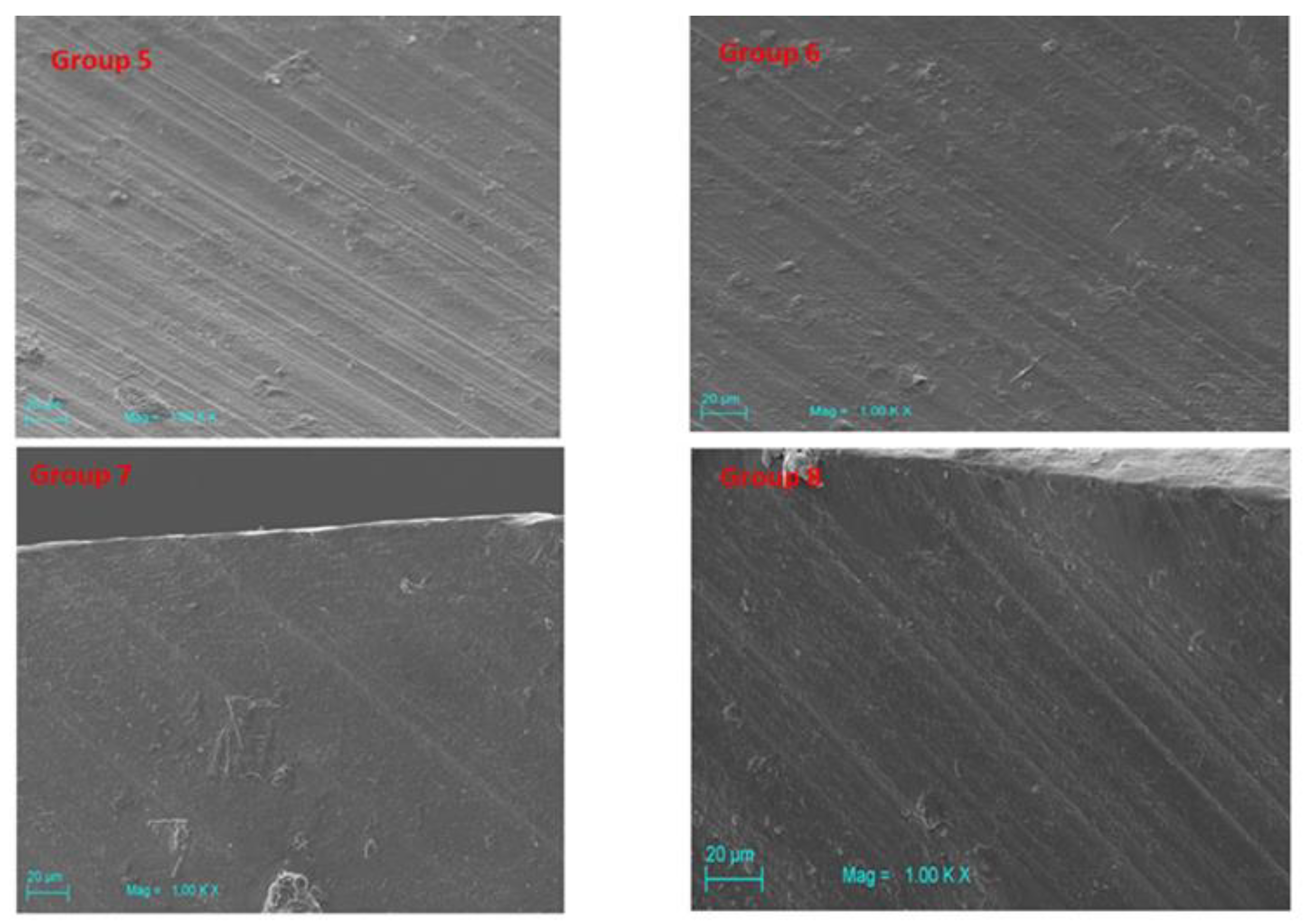 Jcm 09 01019 g007 Jcm 09 01019 g007